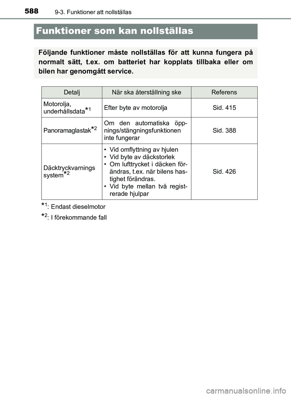 TOYOTA AVENSIS 2018  Bruksanvisningar (in Swedish) 5889-3. Funktioner att nollställas
AVENSIS_OM20C79SE
Funktioner som kan nollställas
*1: Endast dieselmotor
*2: I förekommande fall
Följande funktioner måste nollställas för att kunna fungera p