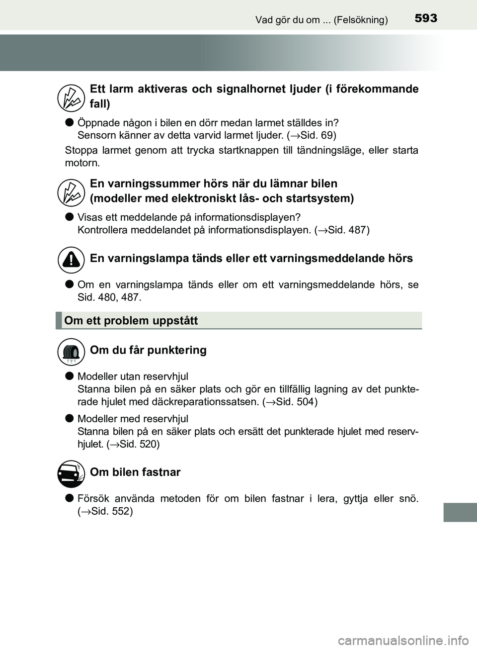 TOYOTA AVENSIS 2018  Bruksanvisningar (in Swedish) 593Vad gör du om ... (Felsökning)
AVENSIS_OM20C79SE
lÖppnade någon i bilen en dörr medan larmet ställdes in? 
Sensorn känner av detta varvid larmet ljuder. (→Sid. 69)
Stoppa larmet genom att 