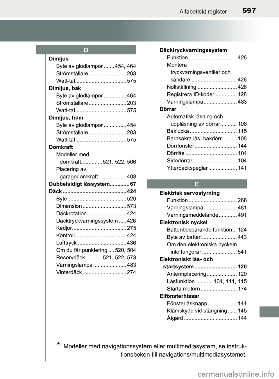 TOYOTA AVENSIS 2018  Bruksanvisningar (in Swedish) 597Alfabetiskt register
AVENSIS_OM20C79SE
DimljusByte av glödlampor ....... 454, 464
Strömställare ......................... 203
Watt-tal.................................. 575
Dimljus, bak
Byte av 