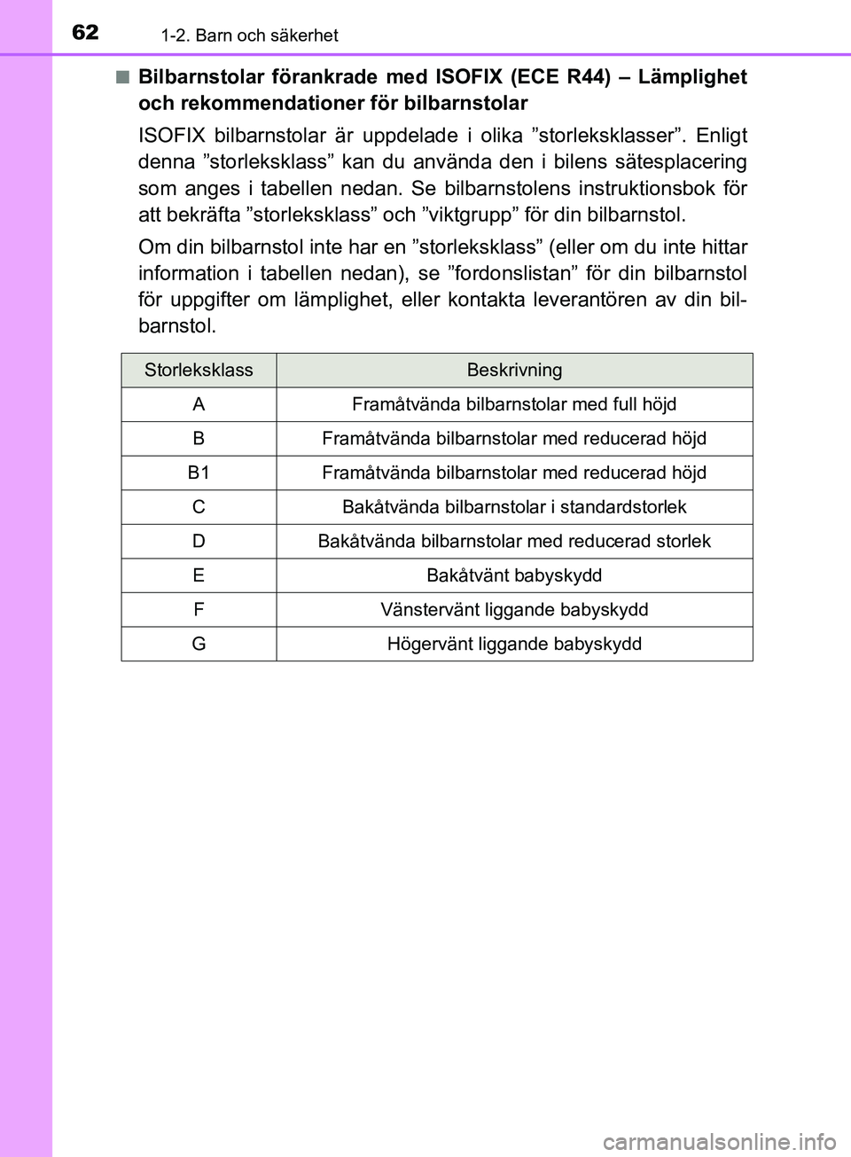 TOYOTA AVENSIS 2018 Bruksanvisningar (in Swedish) 621-2. Barn och säkerhet
AVENSIS_OM20C79SEn
Bilbarnstolar förankrade med IS
OFIX (ECE R44) – Lämplighet
och rekommendationer för bilbarnstolar
ISOFIX bilbarnstolar är uppdelade i olika ”storl TOYOTA AVENSIS 2018 Bruksanvisningar (in Swedish) 621-2. Barn och säkerhet
AVENSIS_OM20C79SEn
Bilbarnstolar förankrade med IS
OFIX (ECE R44) – Lämplighet
och rekommendationer för bilbarnstolar
ISOFIX bilbarnstolar är uppdelade i olika ”storl