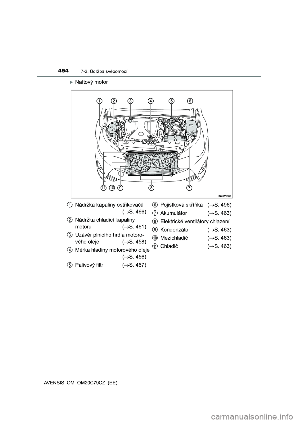 TOYOTA AVENSIS 2018  Návod na použití (in Czech) 4547-3. Údržba svépomocí
AVENSIS_OM_OM20C79CZ_(EE)
Naftový motor
Nádržka kapaliny ostřikovačů
(S. 466)
Nádržka chladicí kapaliny 
motoru (S. 461)
Uzávěr plnicího hrdla motoro-