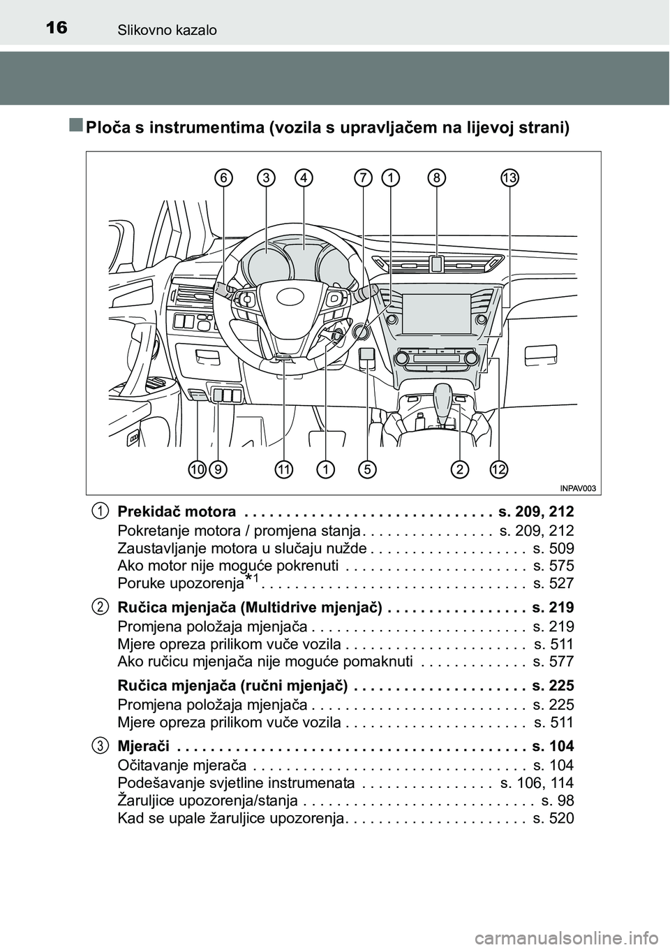 TOYOTA AVENSIS 2015 Upute Za Rukovanje (in Croatian) 16Slikovno kazalo
Ploča s instrumentima (vozila s upravljačem na lijevoj strani)
Prekidač motora . . . . . . . . . . . . . . . . . . . . . . . . . . . . . . s. 209, 212
Pokretanje motora / pro TOYOTA AVENSIS 2015 Upute Za Rukovanje (in Croatian) 16Slikovno kazalo
Ploča s instrumentima (vozila s upravljačem na lijevoj strani)
Prekidač motora . . . . . . . . . . . . . . . . . . . . . . . . . . . . . . s. 209, 212
Pokretanje motora / pro
