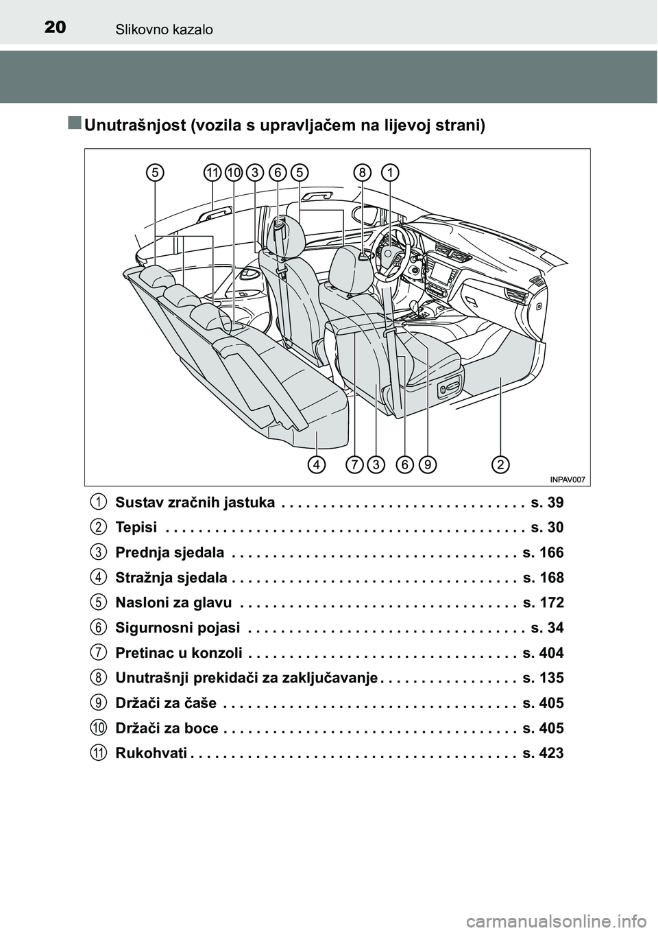 TOYOTA AVENSIS 2015 Upute Za Rukovanje (in Croatian) 20Slikovno kazalo
Unutrašnjost (vozila s upravljačem na lijevoj strani)
Sustav zračnih jastuka . . . . . . . . . . . . . . . . . . . . . . . . . . . . . . s. 39
Tepisi . . . . . . . . . . . . TOYOTA AVENSIS 2015 Upute Za Rukovanje (in Croatian) 20Slikovno kazalo
Unutrašnjost (vozila s upravljačem na lijevoj strani)
Sustav zračnih jastuka . . . . . . . . . . . . . . . . . . . . . . . . . . . . . . s. 39
Tepisi . . . . . . . . . . . .