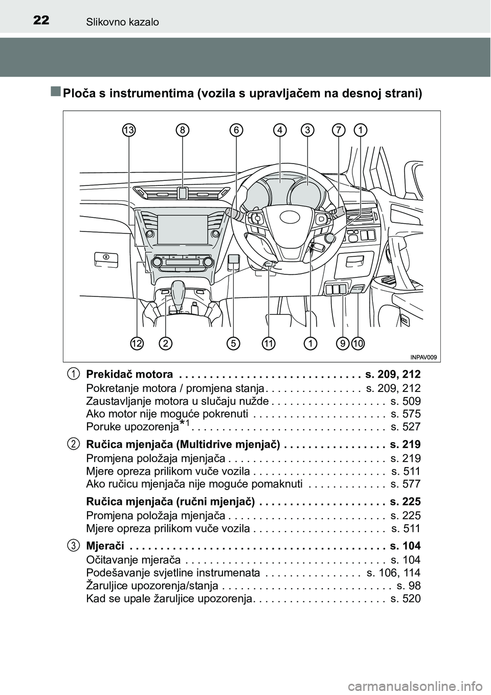 TOYOTA AVENSIS 2015  Upute Za Rukovanje (in Croatian) 22Slikovno kazalo
Ploča s instrumentima (vozila s upravljačem na desnoj strani)
Prekidač motora  . . . . . . . . . . . . . . . . . . . . . . . . . . . . . .  s. 209, 212
Pokretanje motora / prom