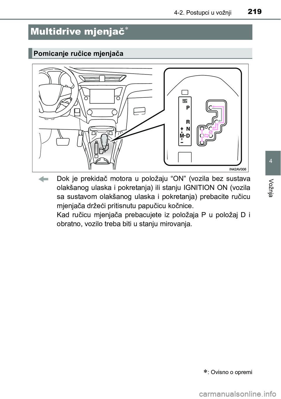 TOYOTA AVENSIS 2015 Upute Za Rukovanje (in Croatian) 219
4
4-2. Postupci u vožnji
Vožnja
Multidrive mjenjač
Dok je prekidač motora u položaju “ON” (vozila bez sustava
olakšanog ulaska i pokretanja) ili stanju IGNITION ON (vozila
sa sustavom TOYOTA AVENSIS 2015 Upute Za Rukovanje (in Croatian) 219
4
4-2. Postupci u vožnji
Vožnja
Multidrive mjenjač
Dok je prekidač motora u položaju “ON” (vozila bez sustava
olakšanog ulaska i pokretanja) ili stanju IGNITION ON (vozila
sa sustavom