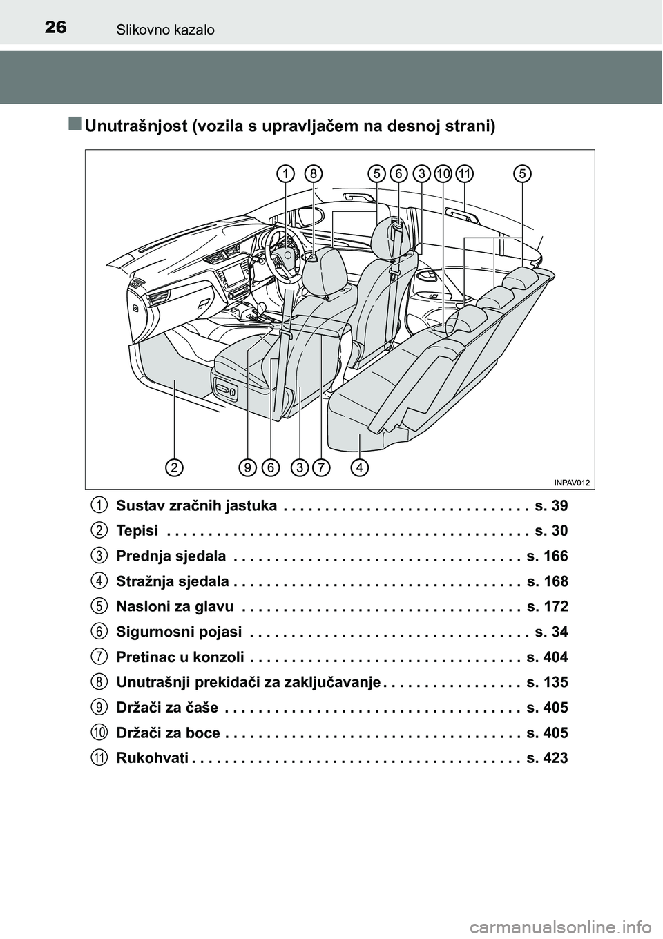TOYOTA AVENSIS 2015  Upute Za Rukovanje (in Croatian) 26Slikovno kazalo
Unutrašnjost (vozila s upravljačem na desnoj strani)
Sustav zračnih jastuka  . . . . . . . . . . . . . . . . . . . . . . . . . . . . . .  s. 39
Tepisi  . . . . . . . . . . . . 