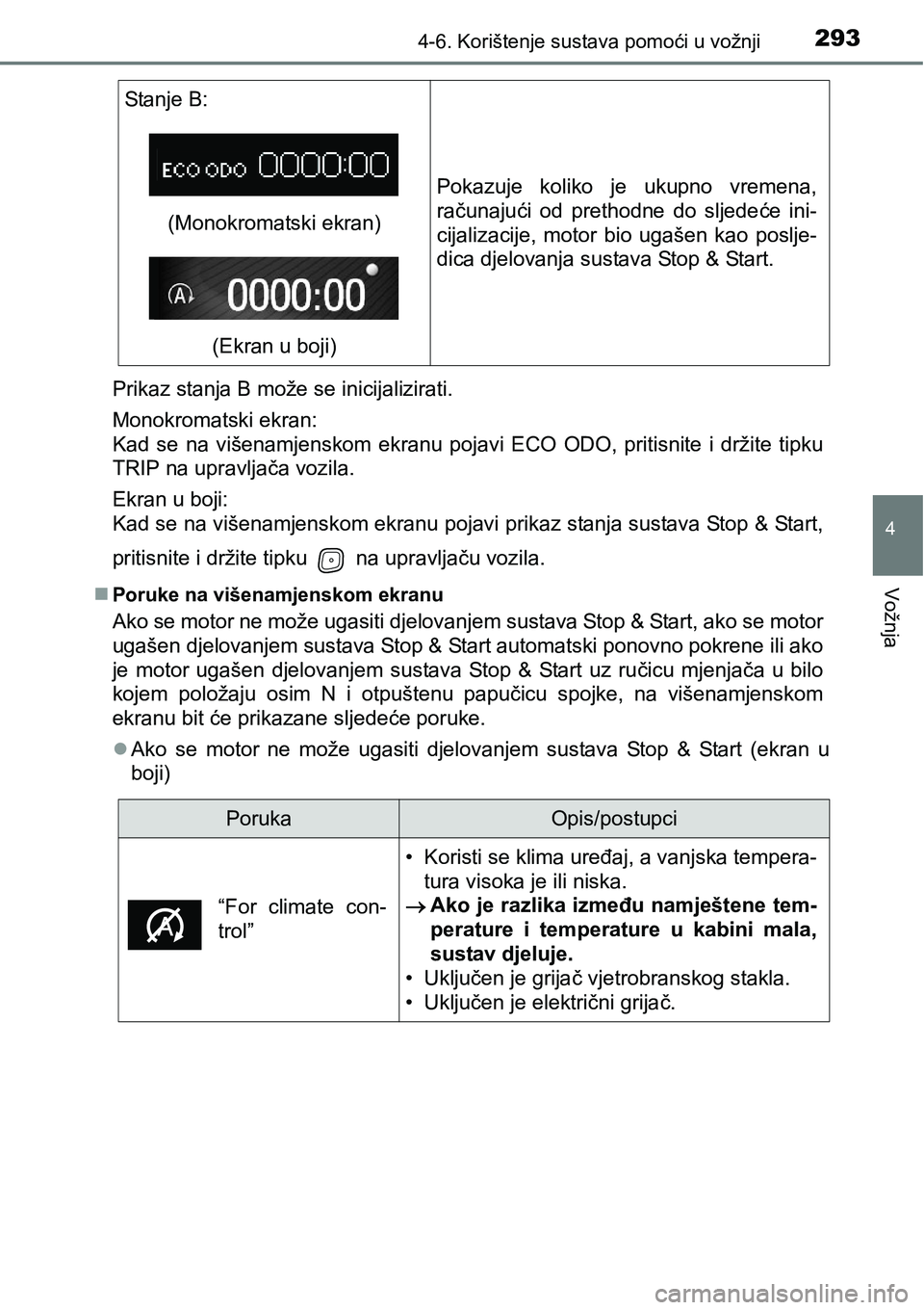 TOYOTA AVENSIS 2015 Upute Za Rukovanje (in Croatian) 2934-6. Korištenje sustava pomoći u vožnji
4
Vožnja
Prikaz stanja B može se inicijalizirati.
Monokromatski ekran:
Kad se na višenamjenskom ekranu pojavi ECO ODO, pritisnite i držite tipku
TRIP TOYOTA AVENSIS 2015 Upute Za Rukovanje (in Croatian) 2934-6. Korištenje sustava pomoći u vožnji
4
Vožnja
Prikaz stanja B može se inicijalizirati.
Monokromatski ekran:
Kad se na višenamjenskom ekranu pojavi ECO ODO, pritisnite i držite tipku
TRIP