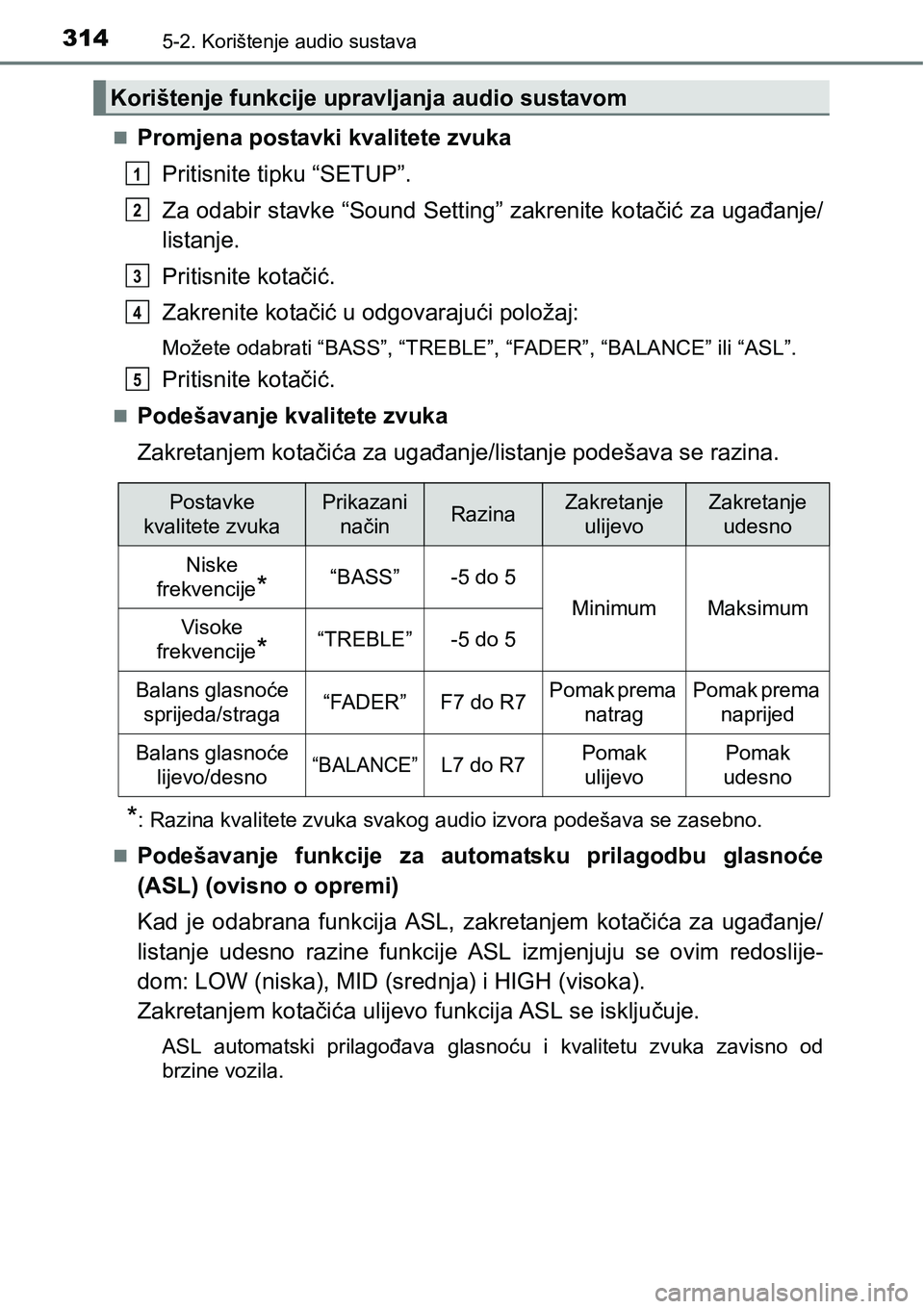 TOYOTA AVENSIS 2015  Upute Za Rukovanje (in Croatian) 3145-2. Korištenje audio sustava
Promjena postavki kvalitete zvuka
Pritisnite tipku “SETUP”.
Za odabir stavke “Sound Setting” zakrenite kotačić za ugađanje/
listanje.
Pritisnite kotači