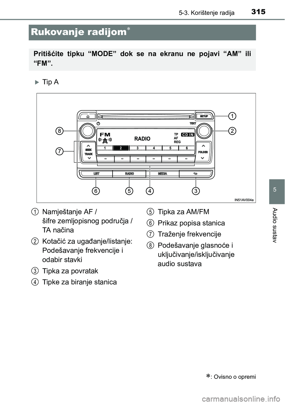 TOYOTA AVENSIS 2015  Upute Za Rukovanje (in Croatian) 315
5
5-3. Korištenje radija
Audio sustav
Rukovanje radijom
Tip A
: Ovisno o opremi
Pritišćite tipku “MODE” dok se na ekranu ne pojavi “AM” ili
“FM”.
Namještanje AF / 
šifre 