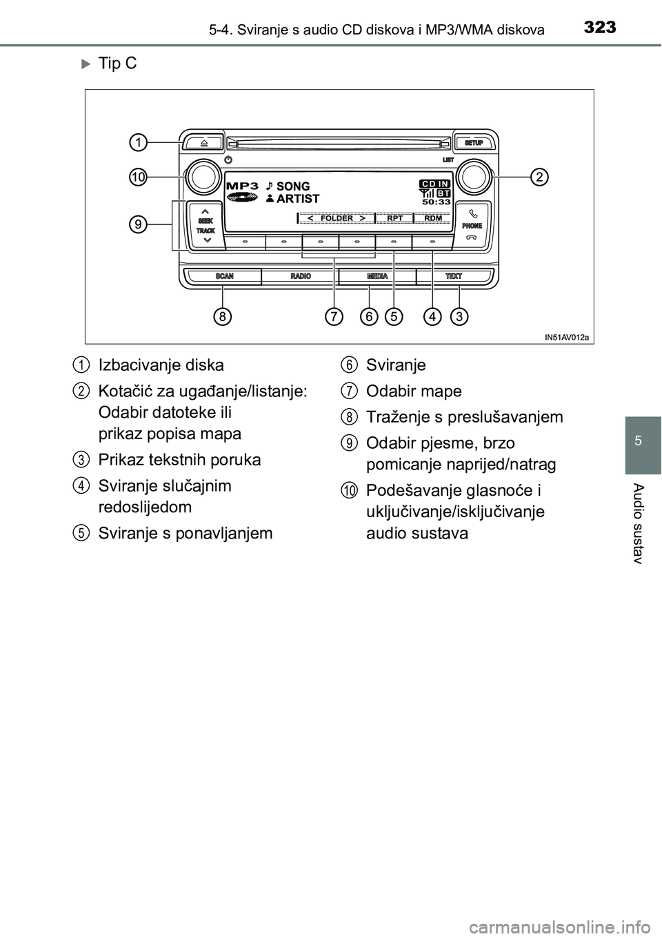 TOYOTA AVENSIS 2015  Upute Za Rukovanje (in Croatian) 3235-4. Sviranje s audio CD diskova i MP3/WMA diskova
5
Audio sustav
Tip C
Izbacivanje diska
Kotačić za ugađanje/listanje: 
Odabir datoteke ili 
prikaz popisa mapa
Prikaz tekstnih poruka
Sviranj