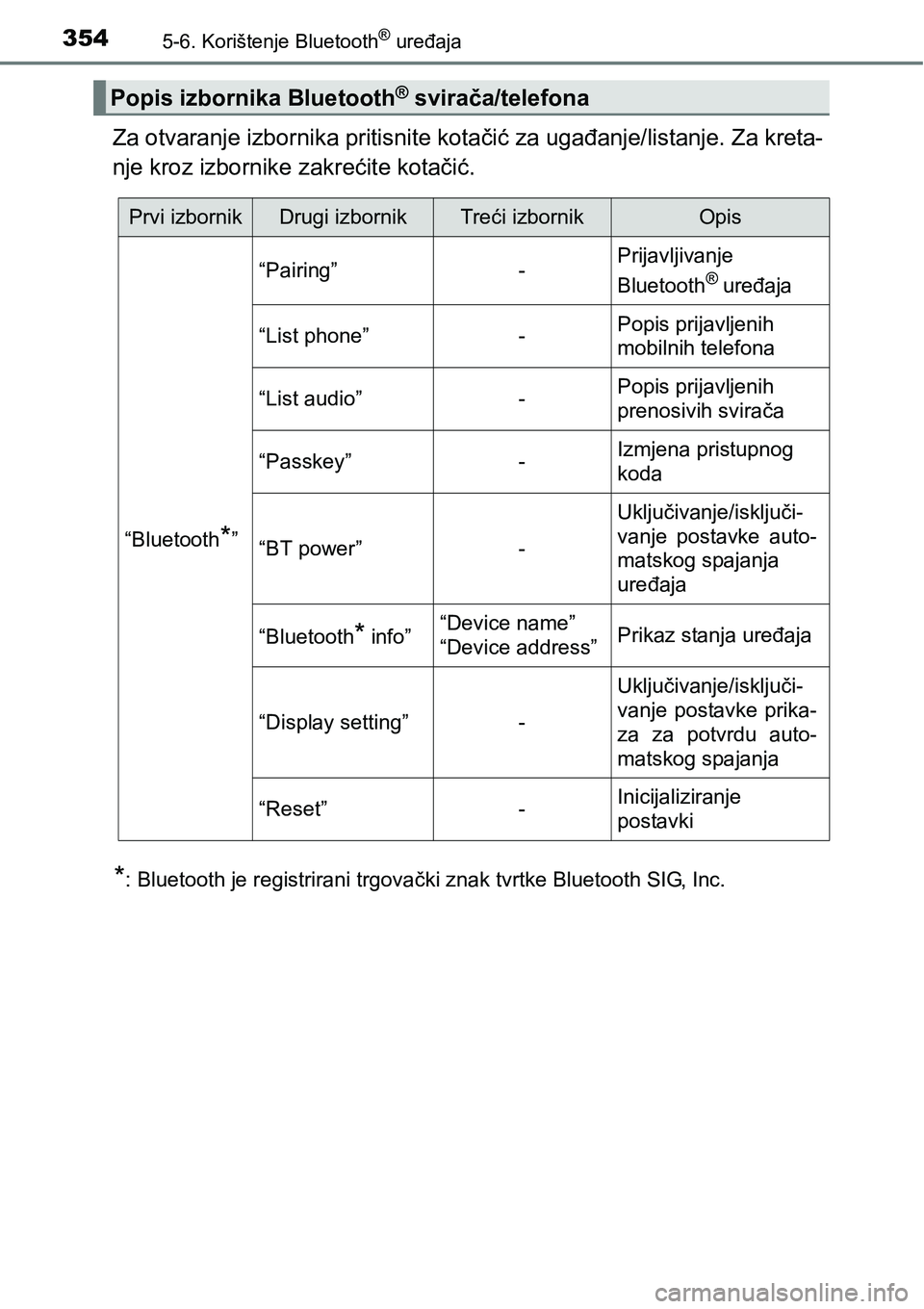 TOYOTA AVENSIS 2015  Upute Za Rukovanje (in Croatian) 3545-6. Korištenje Bluetooth® uređaja
Za otvaranje izbornika pritisnite kotačić za ugađanje/listanje. Za kreta-
nje kroz izbornike zakrećite kotačić.
*: Bluetooth je registrirani trgovački z
