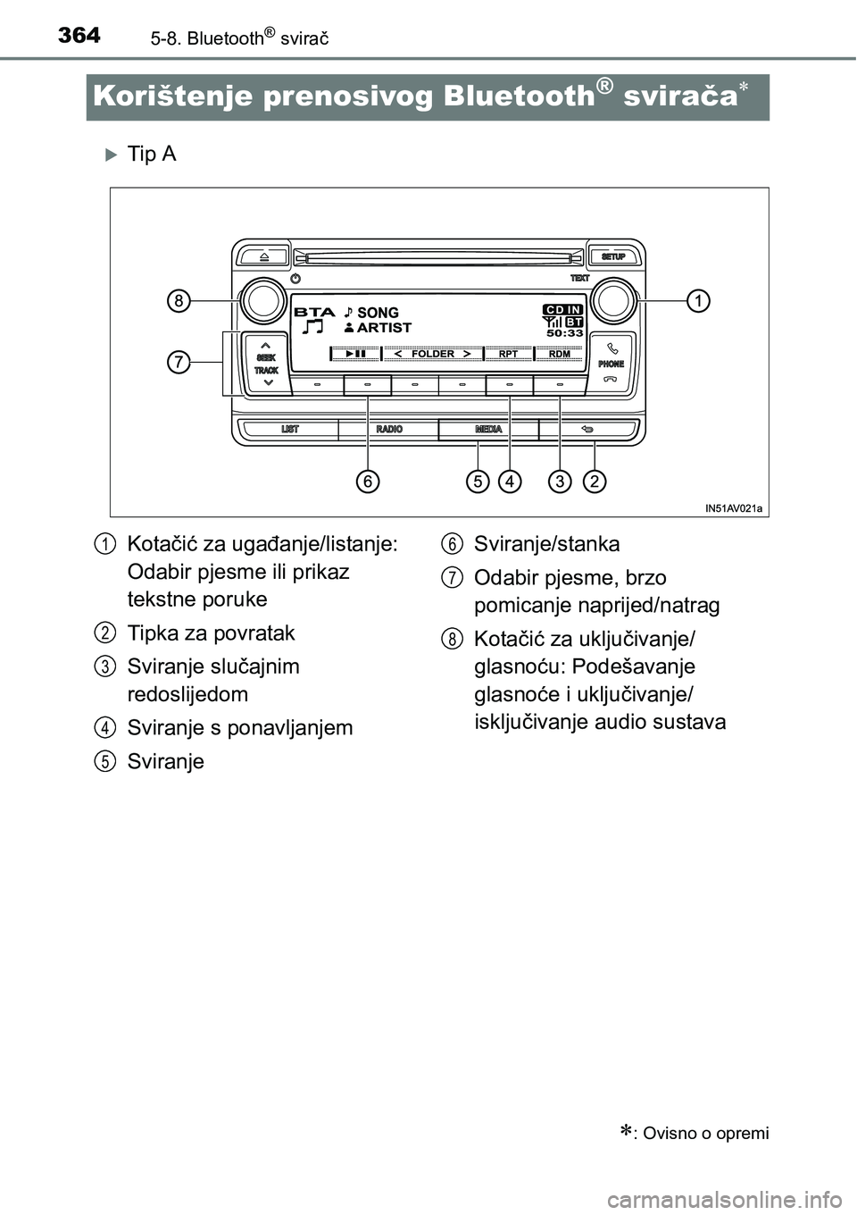 TOYOTA AVENSIS 2015  Upute Za Rukovanje (in Croatian) 3645-8. Bluetooth® svirač
Korištenje prenosivog Bluetooth® svirača
Tip A
: Ovisno o opremi
Kotačić za ugađanje/listanje: 
Odabir pjesme ili prikaz 
tekstne poruke
Tipka za povratak
Sv