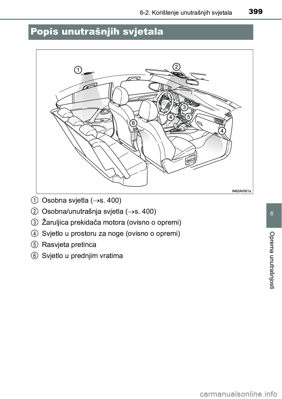 TOYOTA AVENSIS 2015 Upute Za Rukovanje (in Croatian) 3996-2. Korištenje unutrašnjih svjetala
6
Oprema unutrašnjosti
Popis unutrašnjih svjetala
Osobna svjetla (s. 400)
Osobna/unutrašnja svjetla (s. 400)
Žaruljica prekidača motora (ovisno o o TOYOTA AVENSIS 2015 Upute Za Rukovanje (in Croatian) 3996-2. Korištenje unutrašnjih svjetala
6
Oprema unutrašnjosti
Popis unutrašnjih svjetala
Osobna svjetla (s. 400)
Osobna/unutrašnja svjetla (s. 400)
Žaruljica prekidača motora (ovisno o o
