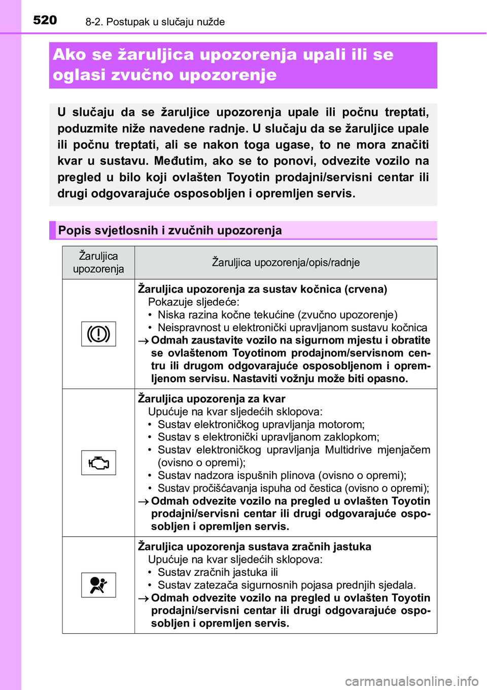 TOYOTA AVENSIS 2015 Upute Za Rukovanje (in Croatian) 5208-2. Postupak u slučaju nužde
Ako se žaruljica upozorenja upali ili se
oglasi zvučno upozorenje
U slučaju da se žaruljice upozorenja upale ili počnu treptati,
poduzmite niže navedene radnj TOYOTA AVENSIS 2015 Upute Za Rukovanje (in Croatian) 5208-2. Postupak u slučaju nužde
Ako se žaruljica upozorenja upali ili se
oglasi zvučno upozorenje
U slučaju da se žaruljice upozorenja upale ili počnu treptati,
poduzmite niže navedene radnj
