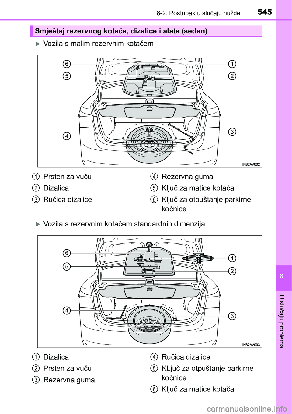 TOYOTA AVENSIS 2015  Upute Za Rukovanje (in Croatian) 5458-2. Postupak u slučaju nužde
8
U slučaju problema
Vozila s malim rezervnim kotačem
Vozila s rezervnim kotačem standardnih dimenzija
Smještaj rezervnog kotača, dizalice i alata (sedan)