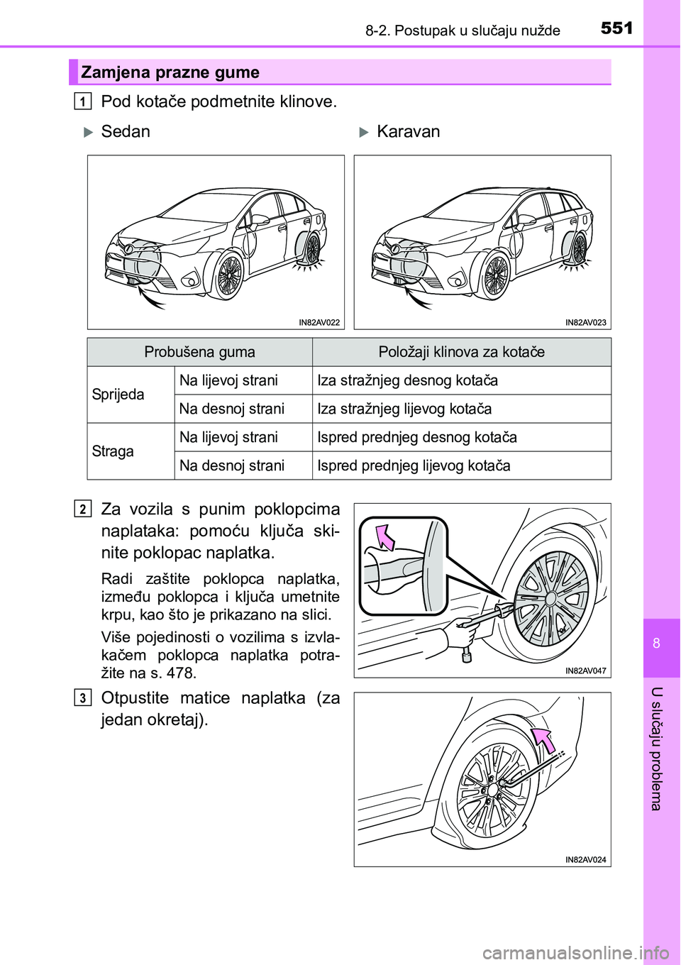 TOYOTA AVENSIS 2015 Upute Za Rukovanje (in Croatian) 5518-2. Postupak u slučaju nužde
8
U slučaju problema
Pod kotače podmetnite klinove.
Za vozila s punim poklopcima
naplataka: pomoću ključa ski-
nite poklopac naplatka.
Radi zaštite poklopca nap TOYOTA AVENSIS 2015 Upute Za Rukovanje (in Croatian) 5518-2. Postupak u slučaju nužde
8
U slučaju problema
Pod kotače podmetnite klinove.
Za vozila s punim poklopcima
naplataka: pomoću ključa ski-
nite poklopac naplatka.
Radi zaštite poklopca nap