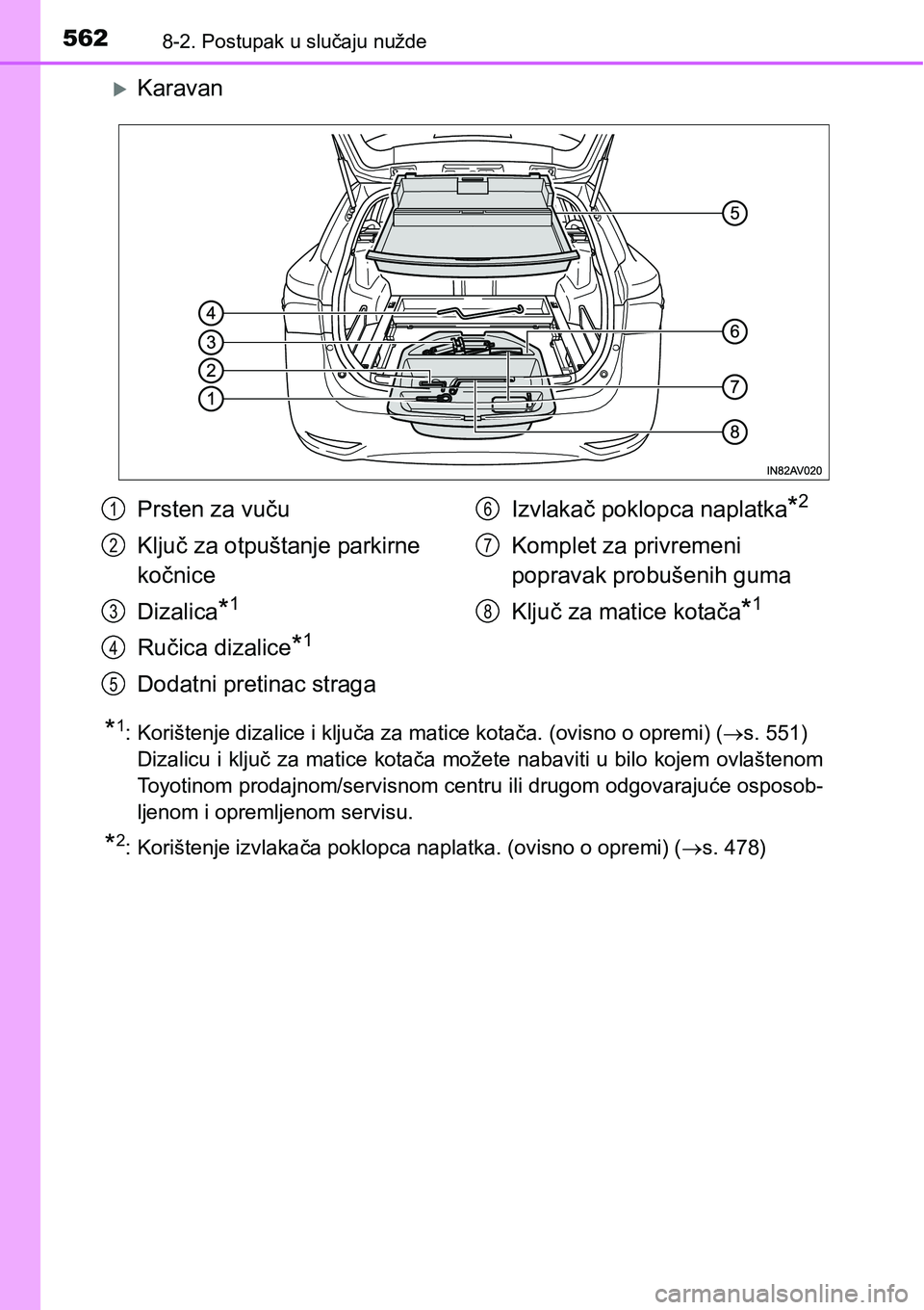 TOYOTA AVENSIS 2015 Upute Za Rukovanje (in Croatian) 5628-2. Postupak u slučaju nužde
Karavan
*1: Korištenje dizalice i ključa za matice kotača. (ovisno o opremi) (s. 551)
Dizalicu i ključ za matice kotača možete nabaviti u bilo kojem ovla TOYOTA AVENSIS 2015 Upute Za Rukovanje (in Croatian) 5628-2. Postupak u slučaju nužde
Karavan
*1: Korištenje dizalice i ključa za matice kotača. (ovisno o opremi) (s. 551)
Dizalicu i ključ za matice kotača možete nabaviti u bilo kojem ovla