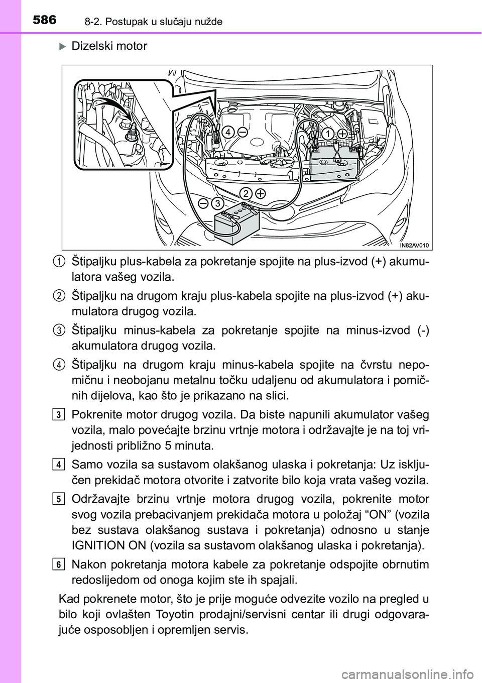 TOYOTA AVENSIS 2015 Upute Za Rukovanje (in Croatian) 5868-2. Postupak u slučaju nužde
Dizelski motor
Štipaljku plus-kabela za pokretanje spojite na plus-izvod (+) akumu-
latora vašeg vozila.
Štipaljku na drugom kraju plus-kabela spojite na plus- TOYOTA AVENSIS 2015 Upute Za Rukovanje (in Croatian) 5868-2. Postupak u slučaju nužde
Dizelski motor
Štipaljku plus-kabela za pokretanje spojite na plus-izvod (+) akumu-
latora vašeg vozila.
Štipaljku na drugom kraju plus-kabela spojite na plus-