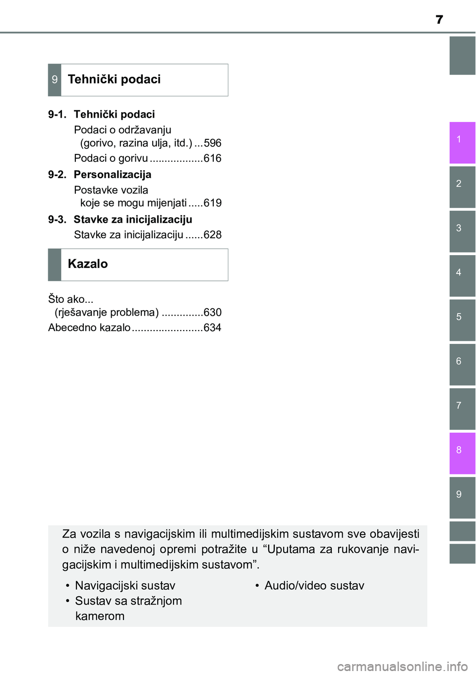 TOYOTA AVENSIS 2015 Upute Za Rukovanje (in Croatian) 7
1
8 6 5
4
3
2
9
7
9-1. Tehnički podaci
Podaci o održavanju
(gorivo, razina ulja, itd.) ...596
Podaci o gorivu ..................616
9-2. Personalizacija
Postavke vozila
koje se mogu mijenjati .. TOYOTA AVENSIS 2015 Upute Za Rukovanje (in Croatian) 7
1
8 6 5
4
3
2
9
7
9-1. Tehnički podaci
Podaci o održavanju
(gorivo, razina ulja, itd.) ...596
Podaci o gorivu ..................616
9-2. Personalizacija
Postavke vozila
koje se mogu mijenjati ..