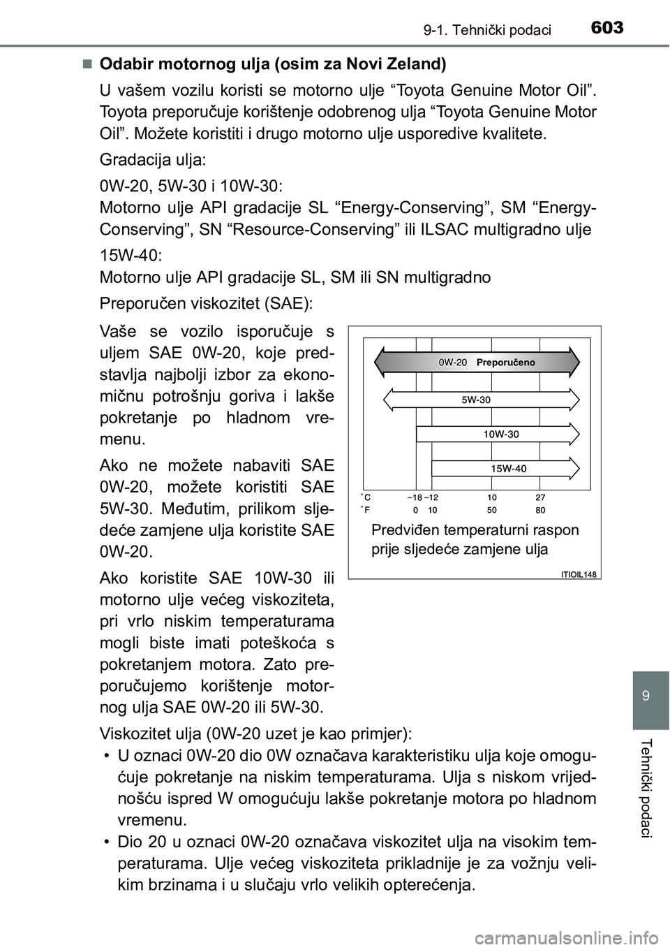 TOYOTA AVENSIS 2015 Upute Za Rukovanje (in Croatian) 6039-1. Tehnički podaci
9
Tehnički podaci
Odabir motornog ulja (osim za Novi Zeland)
U vašem vozilu koristi se motorno ulje “Toyota Genuine Motor Oil”.
Toyota preporučuje korištenje odobre TOYOTA AVENSIS 2015 Upute Za Rukovanje (in Croatian) 6039-1. Tehnički podaci
9
Tehnički podaci
Odabir motornog ulja (osim za Novi Zeland)
U vašem vozilu koristi se motorno ulje “Toyota Genuine Motor Oil”.
Toyota preporučuje korištenje odobre