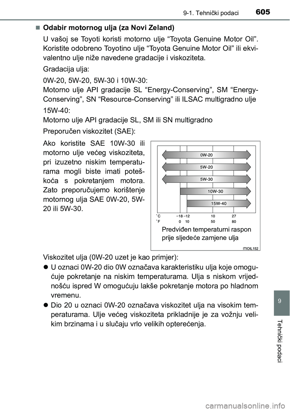 TOYOTA AVENSIS 2015 Upute Za Rukovanje (in Croatian) 6059-1. Tehnički podaci
9
Tehnički podaci
Odabir motornog ulja (za Novi Zeland)
U vašoj se Toyoti koristi motorno ulje “Toyota Genuine Motor Oil”.
Koristite odobreno Toyotino ulje “Toyota TOYOTA AVENSIS 2015 Upute Za Rukovanje (in Croatian) 6059-1. Tehnički podaci
9
Tehnički podaci
Odabir motornog ulja (za Novi Zeland)
U vašoj se Toyoti koristi motorno ulje “Toyota Genuine Motor Oil”.
Koristite odobreno Toyotino ulje “Toyota