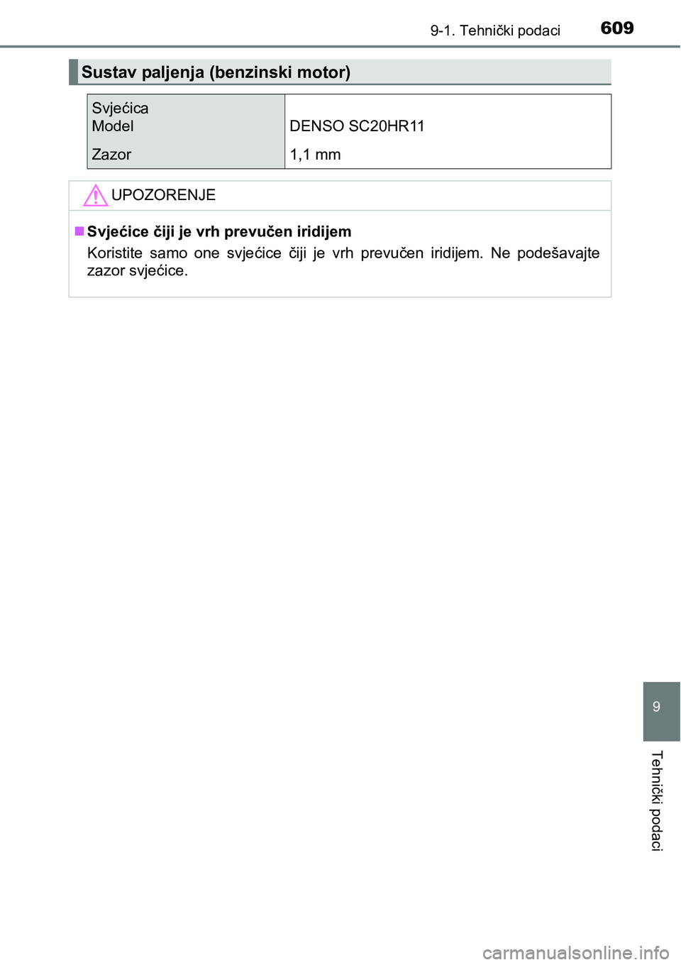 TOYOTA AVENSIS 2015 Upute Za Rukovanje (in Croatian) 6099-1. Tehnički podaci
9
Tehnički podaci
Sustav paljenja (benzinski motor)
Svjećica
Model DENSO SC20HR11
Zazor 1,1 mm
UPOZORENJE
Svjećice čiji je vrh prevučen iridijem
Koristite samo one svj TOYOTA AVENSIS 2015 Upute Za Rukovanje (in Croatian) 6099-1. Tehnički podaci
9
Tehnički podaci
Sustav paljenja (benzinski motor)
Svjećica
Model DENSO SC20HR11
Zazor 1,1 mm
UPOZORENJE
Svjećice čiji je vrh prevučen iridijem
Koristite samo one svj