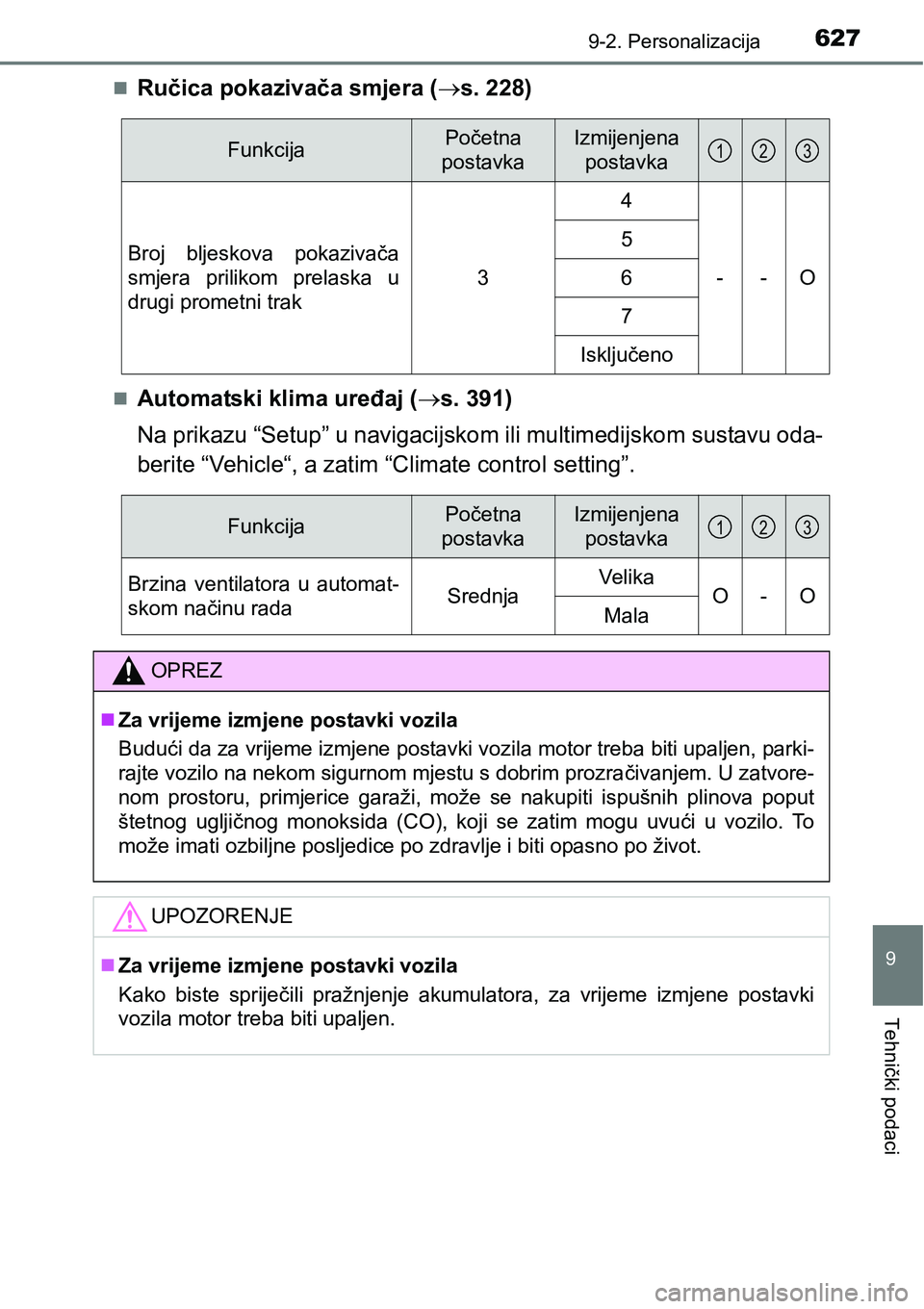 TOYOTA AVENSIS 2015 Upute Za Rukovanje (in Croatian) 6279-2. Personalizacija
9
Tehnički podaci
Ručica pokazivača smjera (s. 228)
Automatski klima uređaj (s. 391)
Na prikazu “Setup” u navigacijskom ili multimedijskom sustavu oda-
beri TOYOTA AVENSIS 2015 Upute Za Rukovanje (in Croatian) 6279-2. Personalizacija
9
Tehnički podaci
Ručica pokazivača smjera (s. 228)
Automatski klima uređaj (s. 391)
Na prikazu “Setup” u navigacijskom ili multimedijskom sustavu oda-
beri