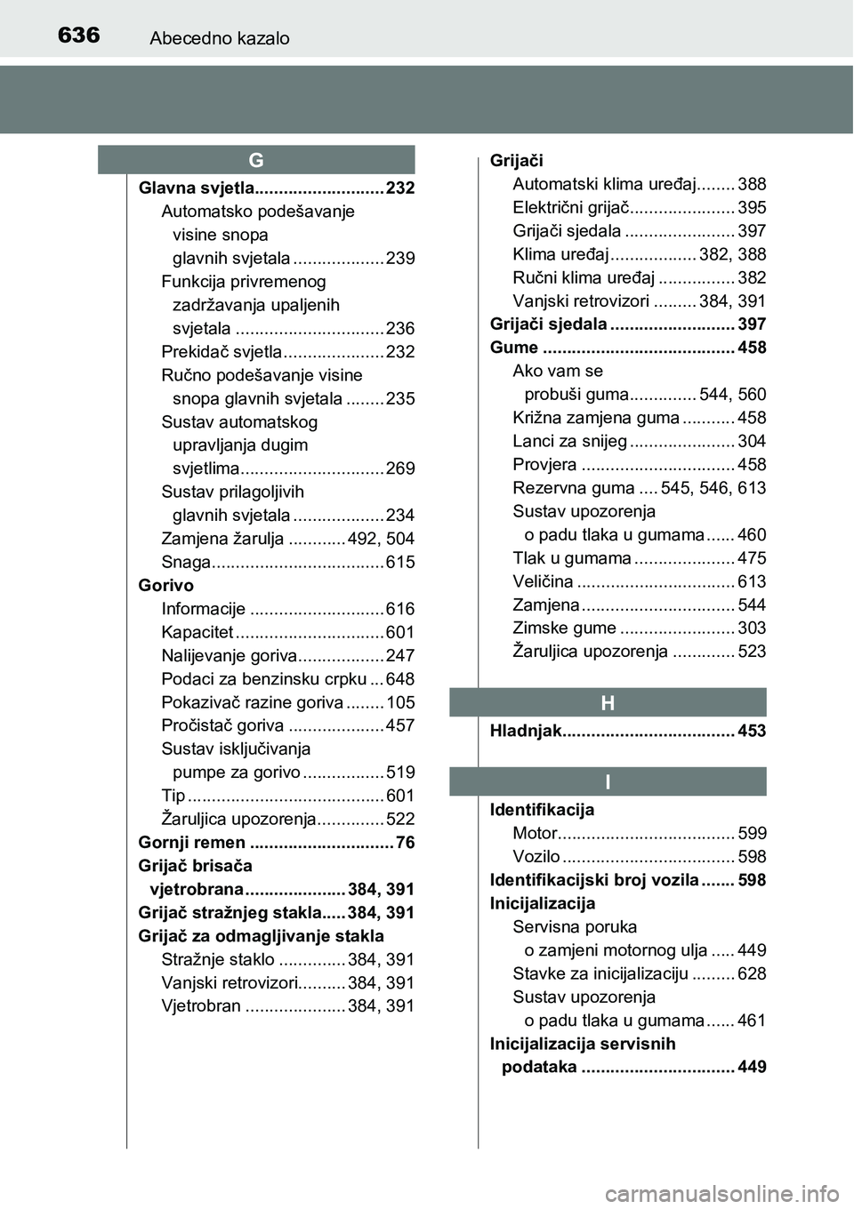 TOYOTA AVENSIS 2015 Upute Za Rukovanje (in Croatian) 636Abecedno kazalo
Glavna svjetla........................... 232
Automatsko podešavanje
visine snopa
glavnih svjetala ................... 239
Funkcija privremenog
zadržavanja upaljenih
svjetala TOYOTA AVENSIS 2015 Upute Za Rukovanje (in Croatian) 636Abecedno kazalo
Glavna svjetla........................... 232
Automatsko podešavanje
visine snopa
glavnih svjetala ................... 239
Funkcija privremenog
zadržavanja upaljenih
svjetala