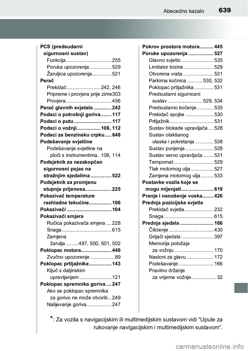 TOYOTA AVENSIS 2015 Upute Za Rukovanje (in Croatian) 639Abecedno kazalo
PCS (predsudarni
sigurnosni sustav)
Funkcija................................. 255
Poruka upozorenja ................ 529
Žaruljica upozorenja.............. 521
Perač
Prekidač... TOYOTA AVENSIS 2015 Upute Za Rukovanje (in Croatian) 639Abecedno kazalo
PCS (predsudarni
sigurnosni sustav)
Funkcija................................. 255
Poruka upozorenja ................ 529
Žaruljica upozorenja.............. 521
Perač
Prekidač...