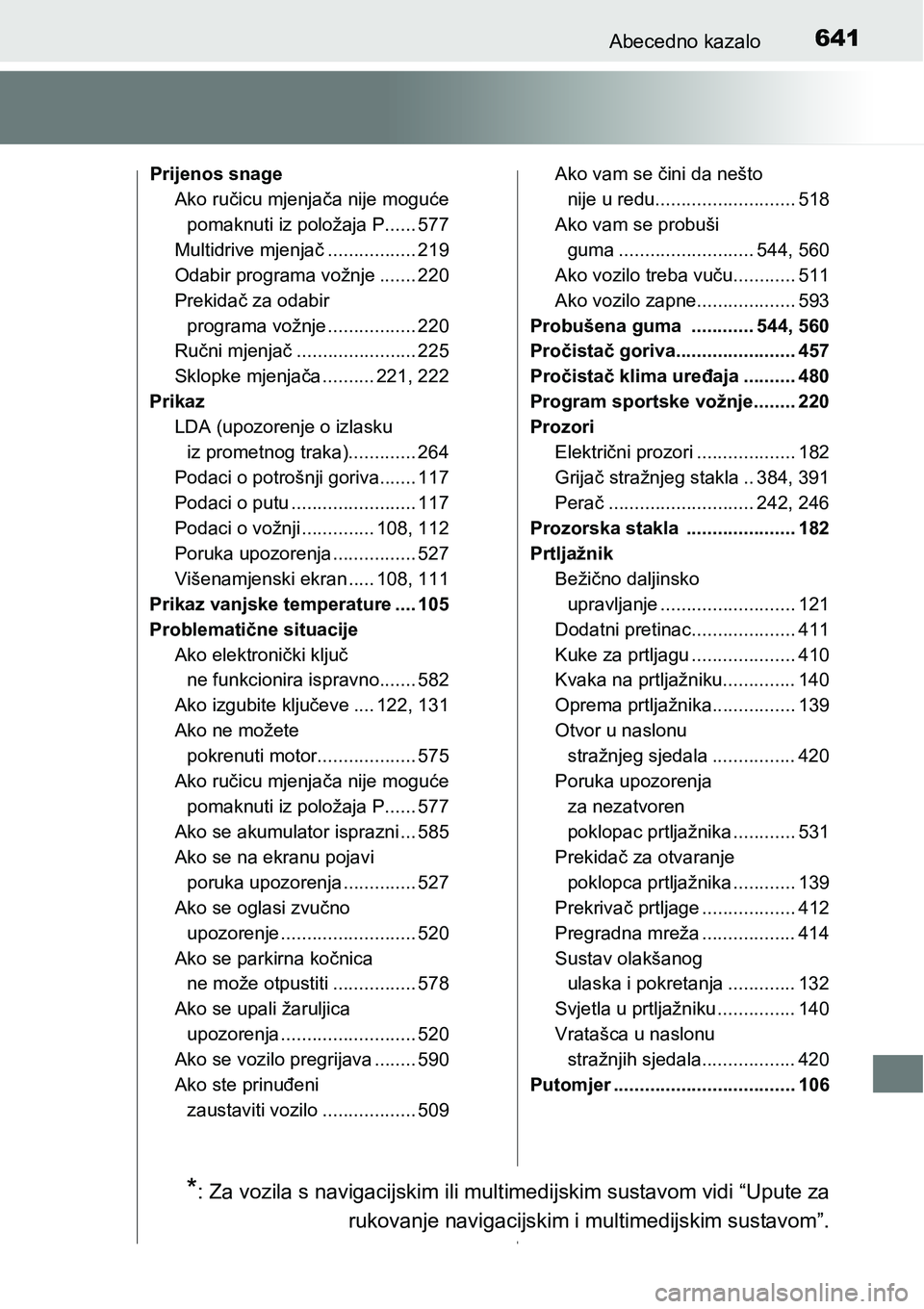 TOYOTA AVENSIS 2015 Upute Za Rukovanje (in Croatian) 641Abecedno kazalo
Prijenos snage
Ako ručicu mjenjača nije moguće
pomaknuti iz položaja P...... 577
Multidrive mjenjač................. 219
Odabir programa vožnje ....... 220
Prekidač za odabir TOYOTA AVENSIS 2015 Upute Za Rukovanje (in Croatian) 641Abecedno kazalo
Prijenos snage
Ako ručicu mjenjača nije moguće
pomaknuti iz položaja P...... 577
Multidrive mjenjač................. 219
Odabir programa vožnje ....... 220
Prekidač za odabir