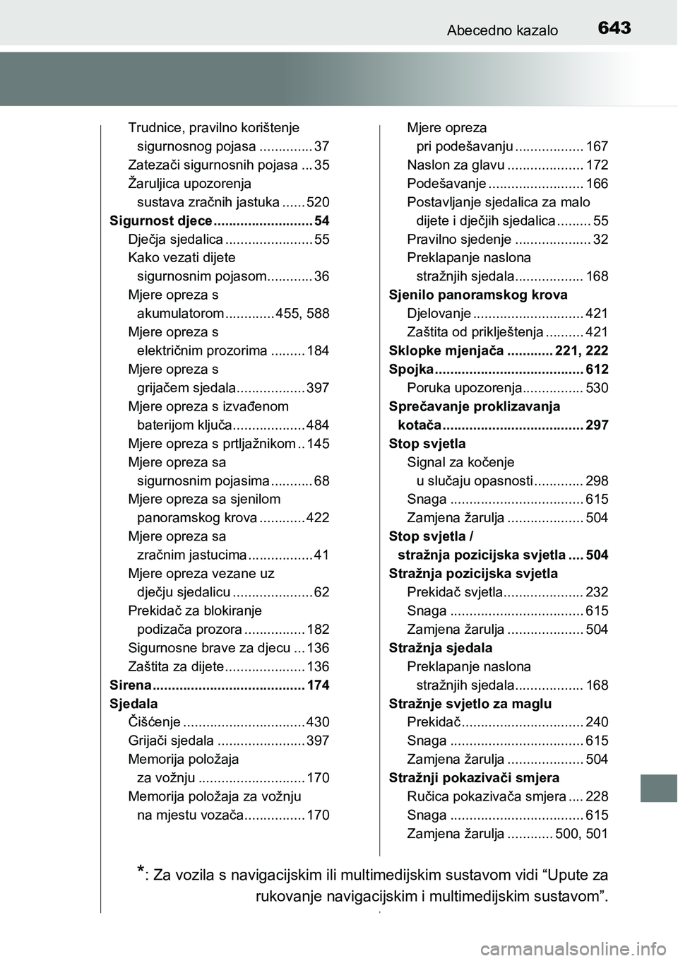 TOYOTA AVENSIS 2015 Upute Za Rukovanje (in Croatian) 643Abecedno kazalo
Trudnice, pravilno korištenje
sigurnosnog pojasa .............. 37
Zatezači sigurnosnih pojasa ... 35
Žaruljica upozorenja
sustava zračnih jastuka ...... 520
Sigurnost djece . TOYOTA AVENSIS 2015 Upute Za Rukovanje (in Croatian) 643Abecedno kazalo
Trudnice, pravilno korištenje
sigurnosnog pojasa .............. 37
Zatezači sigurnosnih pojasa ... 35
Žaruljica upozorenja
sustava zračnih jastuka ...... 520
Sigurnost djece .