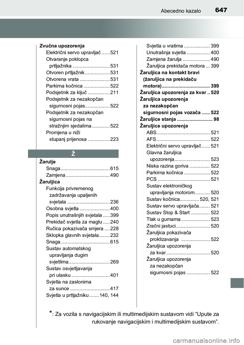 TOYOTA AVENSIS 2015 Upute Za Rukovanje (in Croatian) 647Abecedno kazalo
Zvučna upozorenja
Električni servo upravljač...... 521
Otvaranje poklopca
prtljažnika ........................... 531
Otvoren prtljažnik .................. 531
Otvorena vrata TOYOTA AVENSIS 2015 Upute Za Rukovanje (in Croatian) 647Abecedno kazalo
Zvučna upozorenja
Električni servo upravljač...... 521
Otvaranje poklopca
prtljažnika ........................... 531
Otvoren prtljažnik .................. 531
Otvorena vrata