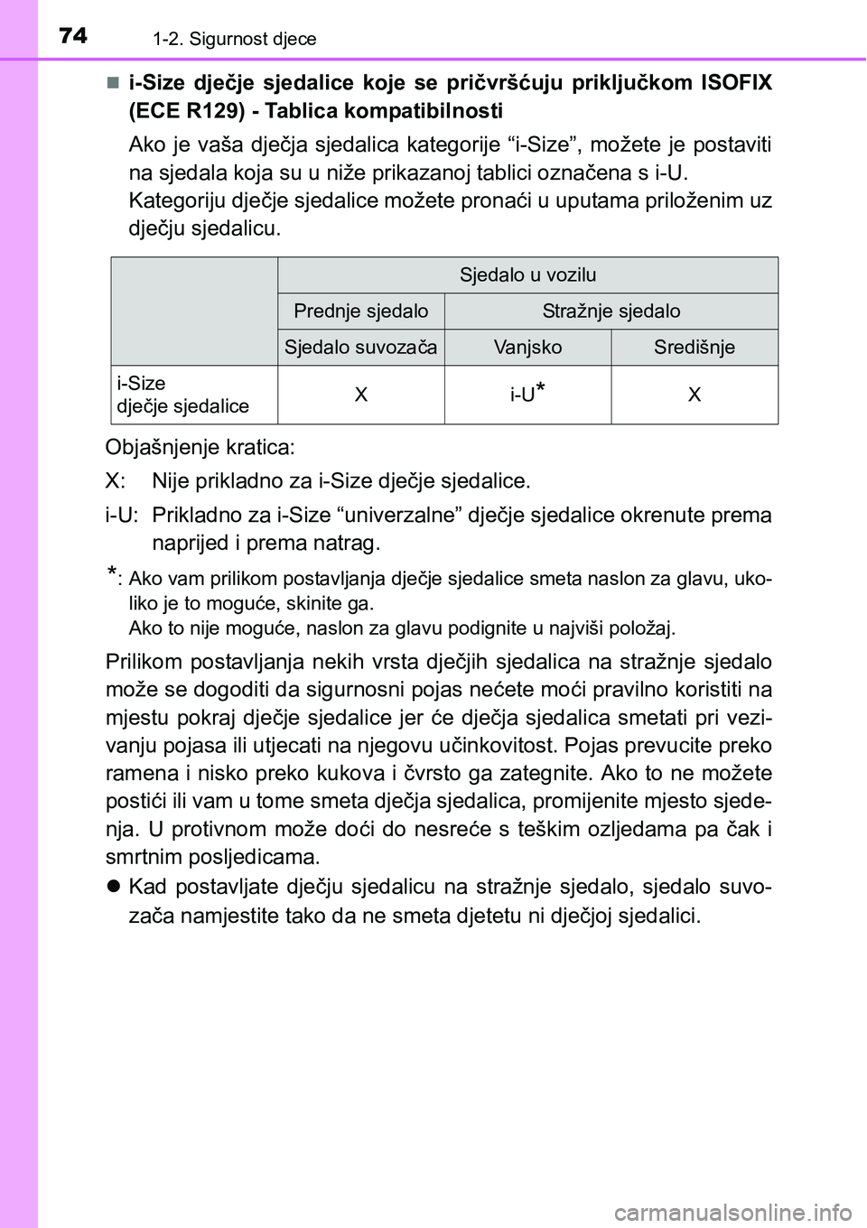 TOYOTA AVENSIS 2015 Upute Za Rukovanje (in Croatian) 741-2. Sigurnost djece
i-Size dječje sjedalice koje se pričvršćuju priključkom ISOFIX
(ECE R129) - Tablica kompatibilnosti
Ako je vaša dječja sjedalica kategorije “i-Size”, možete je po TOYOTA AVENSIS 2015 Upute Za Rukovanje (in Croatian) 741-2. Sigurnost djece
i-Size dječje sjedalice koje se pričvršćuju priključkom ISOFIX
(ECE R129) - Tablica kompatibilnosti
Ako je vaša dječja sjedalica kategorije “i-Size”, možete je po