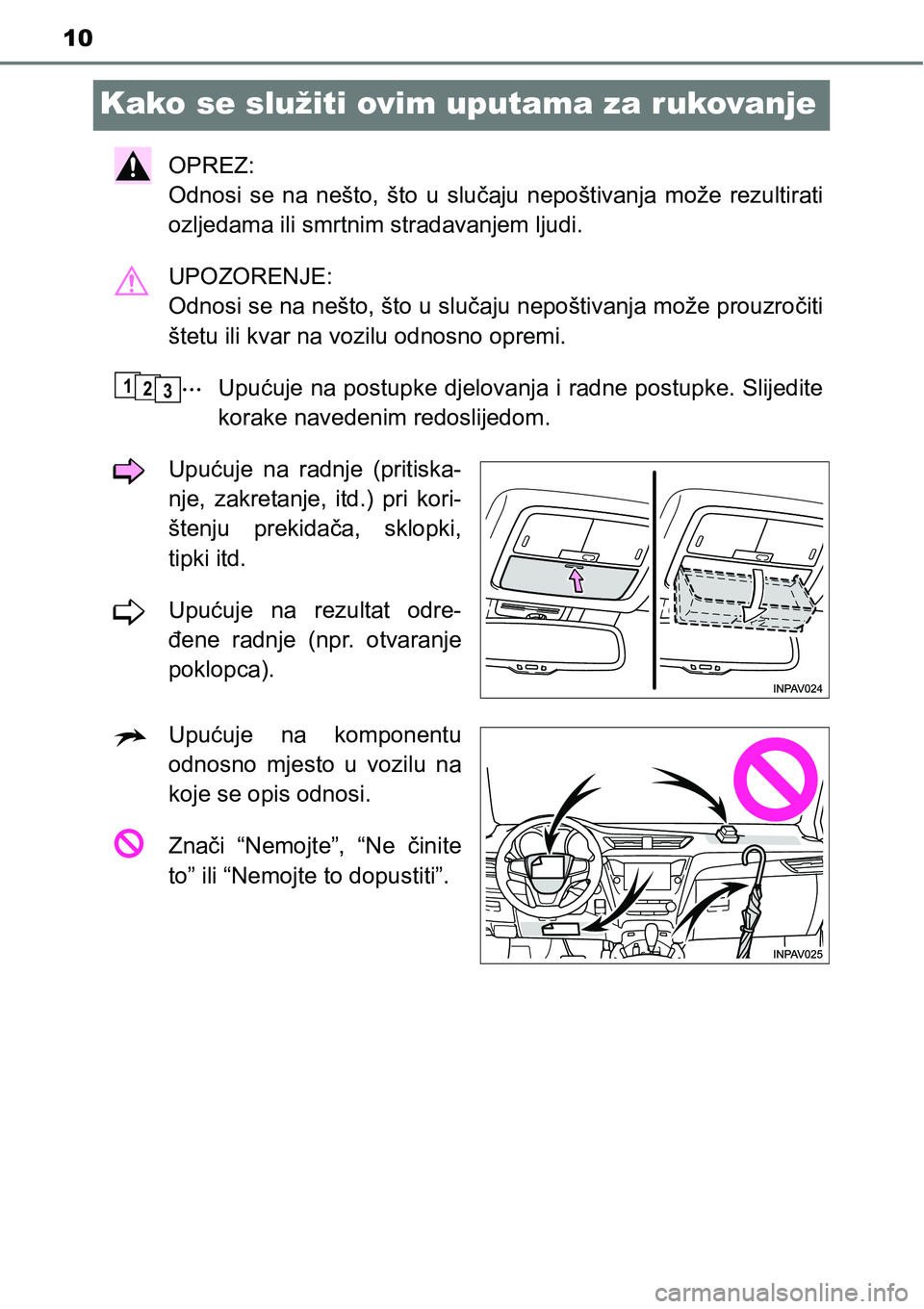 TOYOTA AVENSIS 2015 Upute Za Rukovanje (in Croatian) 10
Kako se služiti ovim uputama za rukovanje
OPREZ:
Odnosi se na nešto, što u slučaju nepoštivanja može rezultirati
ozljedama ili smrtnim stradavanjem ljudi.
UPOZORENJE:
Odnosi se na nešto, TOYOTA AVENSIS 2015 Upute Za Rukovanje (in Croatian) 10
Kako se služiti ovim uputama za rukovanje
OPREZ:
Odnosi se na nešto, što u slučaju nepoštivanja može rezultirati
ozljedama ili smrtnim stradavanjem ljudi.
UPOZORENJE:
Odnosi se na nešto,