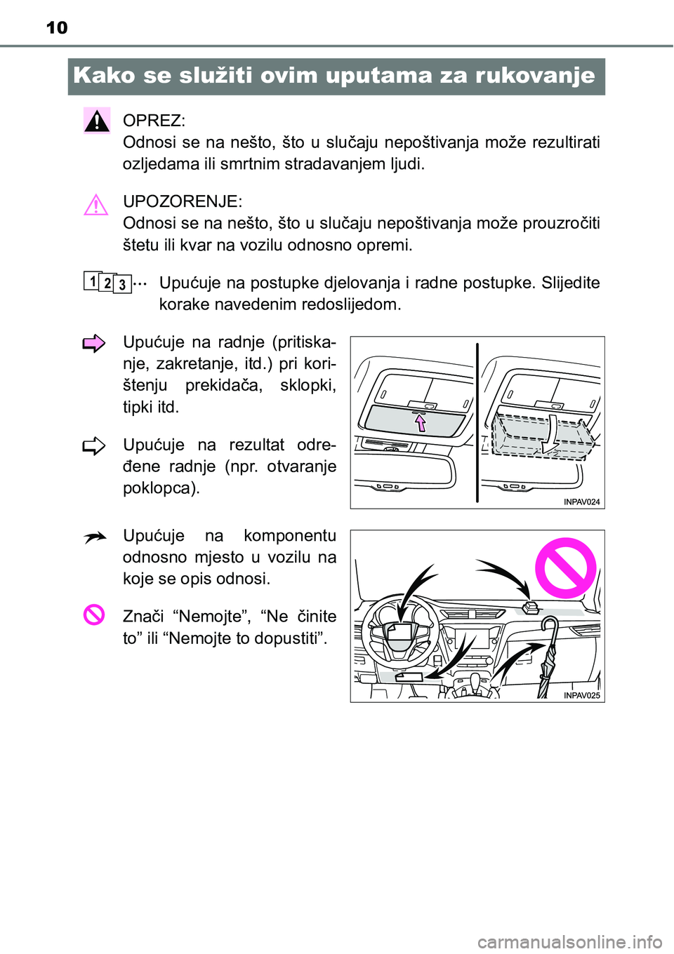 TOYOTA AVENSIS 2015  Upute Za Rukovanje (in Croatian) 10
Kako se služiti ovim uputama za rukovanje
OPREZ: 
Odnosi se na nešto, što u slučaju nepoštivanja može rezultirati
ozljedama ili smrtnim stradavanjem ljudi.
UPOZORENJE: 
Odnosi se na nešto, �