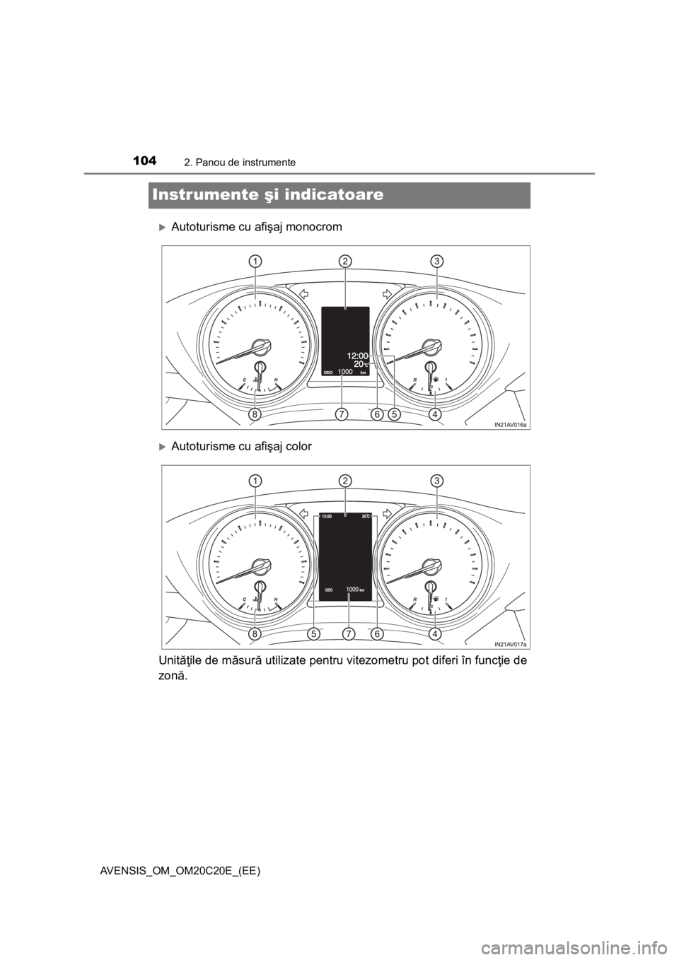 TOYOTA AVENSIS 2015 Manual de utilizare (in Romanian) 1042. Panou de instrumente
AVENSIS_OM_OM20C20E_(EE)
Instrumente şi indicatoare
Autoturisme cu afişaj monocrom
Autoturisme cu afişaj color
Unităţile de măsură utilizate pentru vitezometru TOYOTA AVENSIS 2015 Manual de utilizare (in Romanian) 1042. Panou de instrumente
AVENSIS_OM_OM20C20E_(EE)
Instrumente şi indicatoare
Autoturisme cu afişaj monocrom
Autoturisme cu afişaj color
Unităţile de măsură utilizate pentru vitezometru