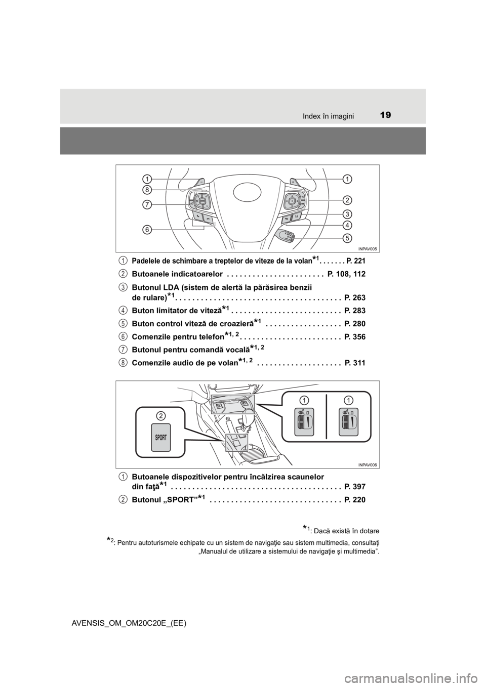 TOYOTA AVENSIS 2015 Manual de utilizare (in Romanian) 19Index în imagini
AVENSIS_OM_OM20C20E_(EE)
Padelele de schimbare a treptelor de viteze de la volan*1. . . . . . . P. 221
Butoanele indicatoarelor . . . . . . . . . . . . . . . . . . . . . . . P. 1 TOYOTA AVENSIS 2015 Manual de utilizare (in Romanian) 19Index în imagini
AVENSIS_OM_OM20C20E_(EE)
Padelele de schimbare a treptelor de viteze de la volan*1. . . . . . . P. 221
Butoanele indicatoarelor . . . . . . . . . . . . . . . . . . . . . . . P. 1