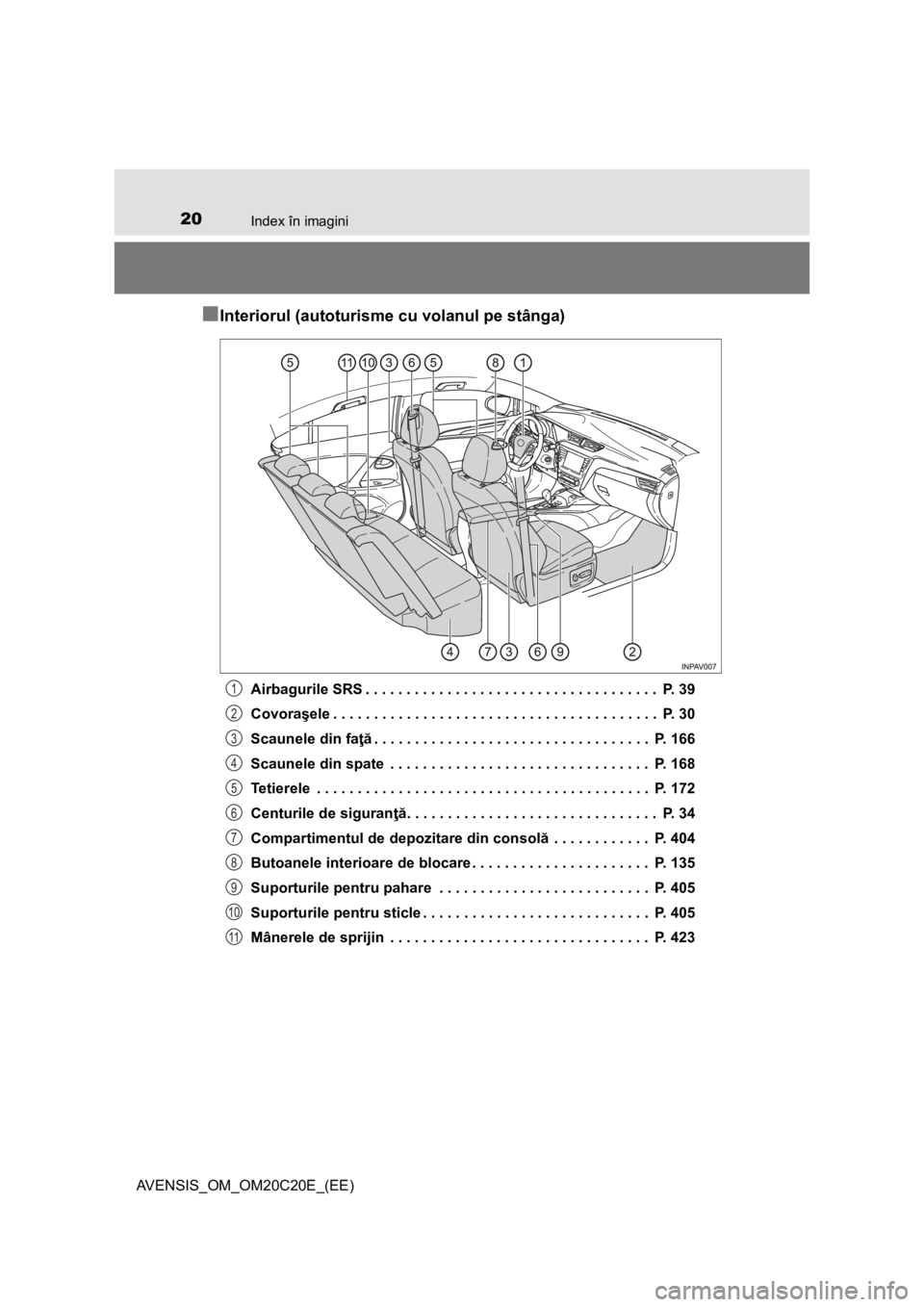 TOYOTA AVENSIS 2015 Manual de utilizare (in Romanian) 20Index în imagini
AVENSIS_OM_OM20C20E_(EE)
■Interiorul (autoturisme cu volanul pe stânga)
Airbagurile SRS . . . . . . . . . . . . . . . . . . . . . . . . . . . . . . . . . . . . P. 39
Covoraşel TOYOTA AVENSIS 2015 Manual de utilizare (in Romanian) 20Index în imagini
AVENSIS_OM_OM20C20E_(EE)
■Interiorul (autoturisme cu volanul pe stânga)
Airbagurile SRS . . . . . . . . . . . . . . . . . . . . . . . . . . . . . . . . . . . . P. 39
Covoraşel