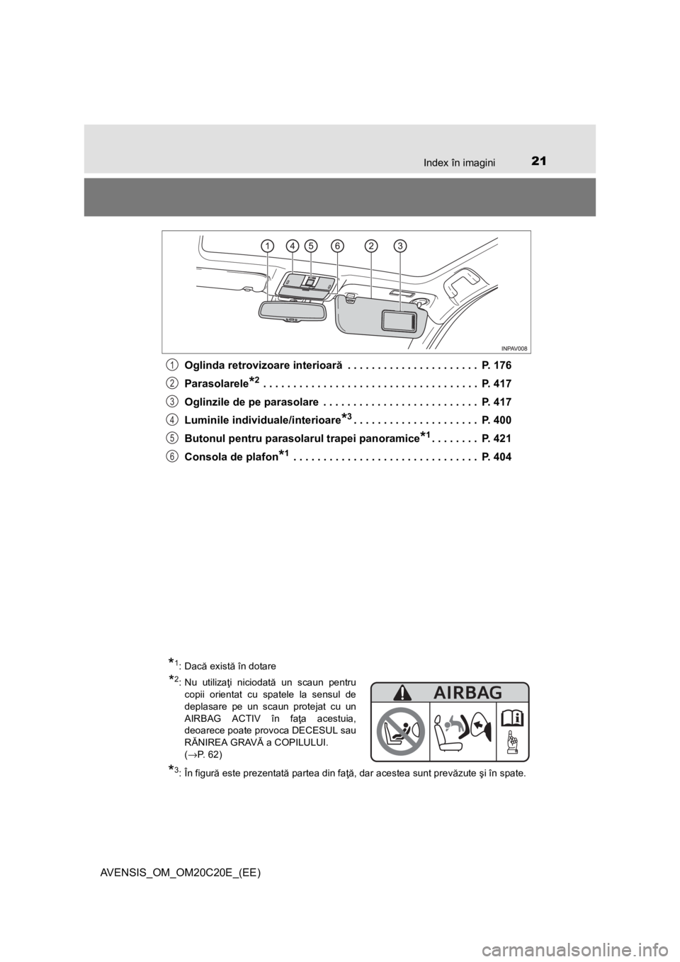 TOYOTA AVENSIS 2015 Manual de utilizare (in Romanian) 21Index în imagini
AVENSIS_OM_OM20C20E_(EE)Oglinda retrovizoare interioară . . . . . . . . . . . . . . . . . . . . . . P. 176
Parasolarele
*2 . . . . . . . . . . . . . . . . . . . . . . . . . . . . TOYOTA AVENSIS 2015 Manual de utilizare (in Romanian) 21Index în imagini
AVENSIS_OM_OM20C20E_(EE)Oglinda retrovizoare interioară . . . . . . . . . . . . . . . . . . . . . . P. 176
Parasolarele
*2 . . . . . . . . . . . . . . . . . . . . . . . . . . . .