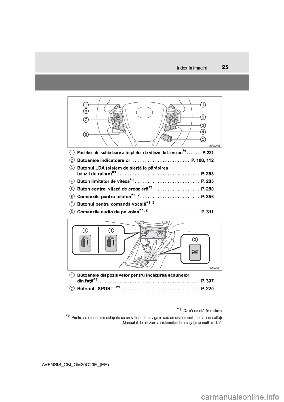 TOYOTA AVENSIS 2015 Manual de utilizare (in Romanian) 25Index în imagini
AVENSIS_OM_OM20C20E_(EE)
Padelele de schimbare a treptelor de viteze de la volan*1. . . . . . . P. 221
Butoanele indicatoarelor . . . . . . . . . . . . . . . . . . . . . . . P. 1 TOYOTA AVENSIS 2015 Manual de utilizare (in Romanian) 25Index în imagini
AVENSIS_OM_OM20C20E_(EE)
Padelele de schimbare a treptelor de viteze de la volan*1. . . . . . . P. 221
Butoanele indicatoarelor . . . . . . . . . . . . . . . . . . . . . . . P. 1