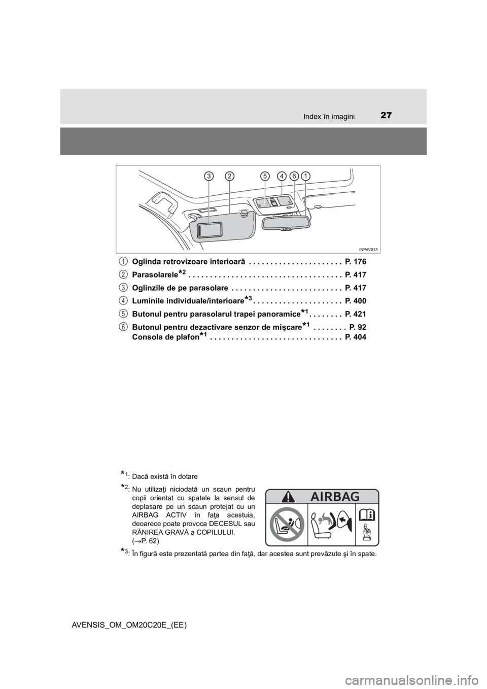 TOYOTA AVENSIS 2015 Manual de utilizare (in Romanian) 27Index în imagini
AVENSIS_OM_OM20C20E_(EE)Oglinda retrovizoare interioară . . . . . . . . . . . . . . . . . . . . . . P. 176
Parasolarele
*2 . . . . . . . . . . . . . . . . . . . . . . . . . . . . TOYOTA AVENSIS 2015 Manual de utilizare (in Romanian) 27Index în imagini
AVENSIS_OM_OM20C20E_(EE)Oglinda retrovizoare interioară . . . . . . . . . . . . . . . . . . . . . . P. 176
Parasolarele
*2 . . . . . . . . . . . . . . . . . . . . . . . . . . . .