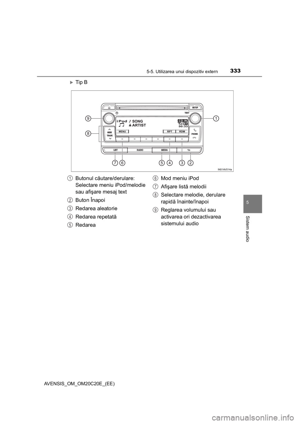 TOYOTA AVENSIS 2015 Manual de utilizare (in Romanian) 3335-5. Utilizarea unui dispozitiv extern
5
Sistem audio
AVENSIS_OM_OM20C20E_(EE)
Tip B
Butonul căutare/derulare:
Selectare meniu iPod/melodie
sau afişare mesaj text
Buton Înapoi
Redarea aleat TOYOTA AVENSIS 2015 Manual de utilizare (in Romanian) 3335-5. Utilizarea unui dispozitiv extern
5
Sistem audio
AVENSIS_OM_OM20C20E_(EE)
Tip B
Butonul căutare/derulare:
Selectare meniu iPod/melodie
sau afişare mesaj text
Buton Înapoi
Redarea aleat