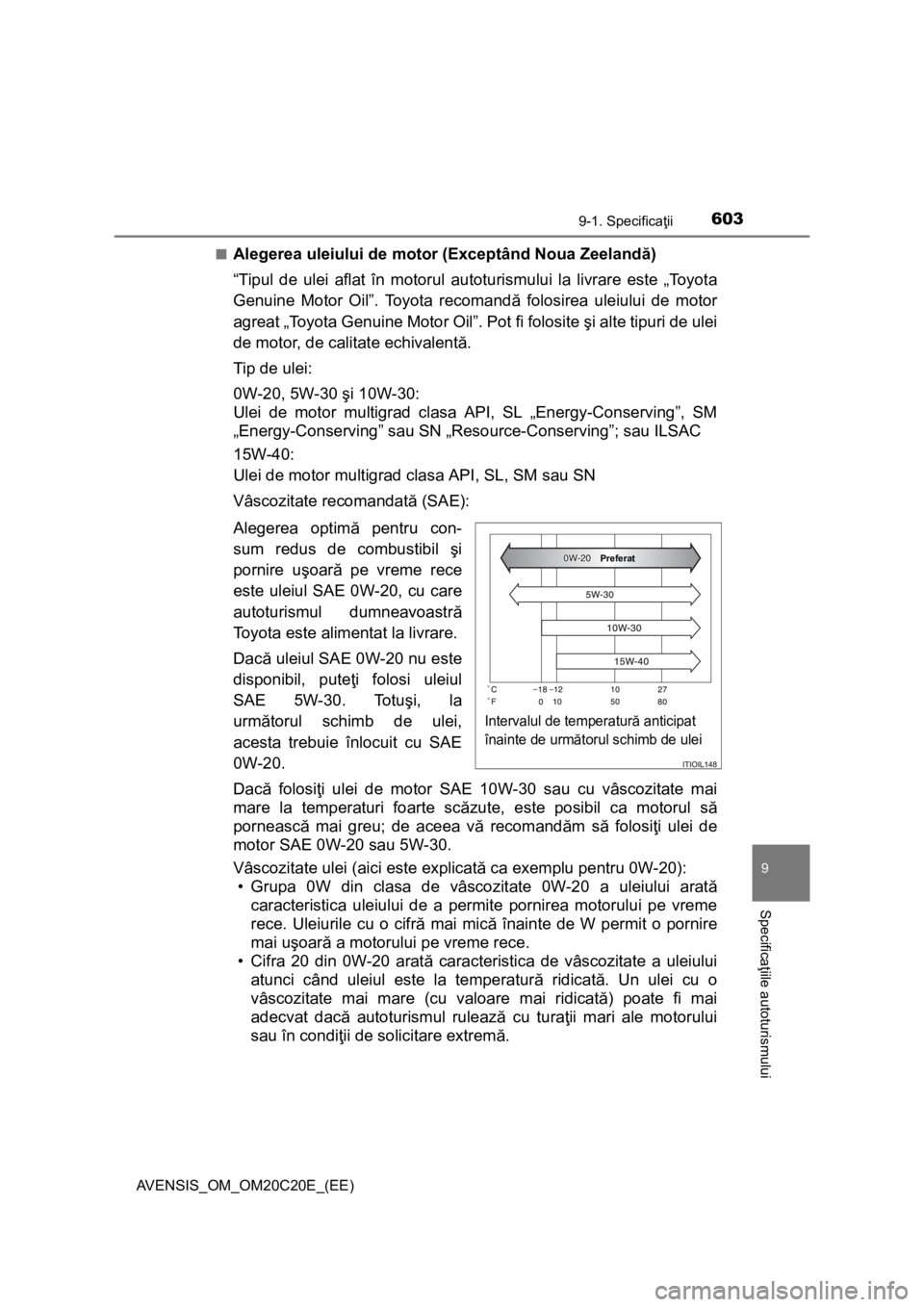TOYOTA AVENSIS 2015 Manual de utilizare (in Romanian) 6039-1. Specificaţii
AVENSIS_OM_OM20C20E_(EE)
9
Specificaţiile autoturismului
■Alegerea uleiului de motor (Exceptând Noua Zeelandă)
“Tipul de ulei aflat în motorul autoturismului la livrare e TOYOTA AVENSIS 2015 Manual de utilizare (in Romanian) 6039-1. Specificaţii
AVENSIS_OM_OM20C20E_(EE)
9
Specificaţiile autoturismului
■Alegerea uleiului de motor (Exceptând Noua Zeelandă)
“Tipul de ulei aflat în motorul autoturismului la livrare e
