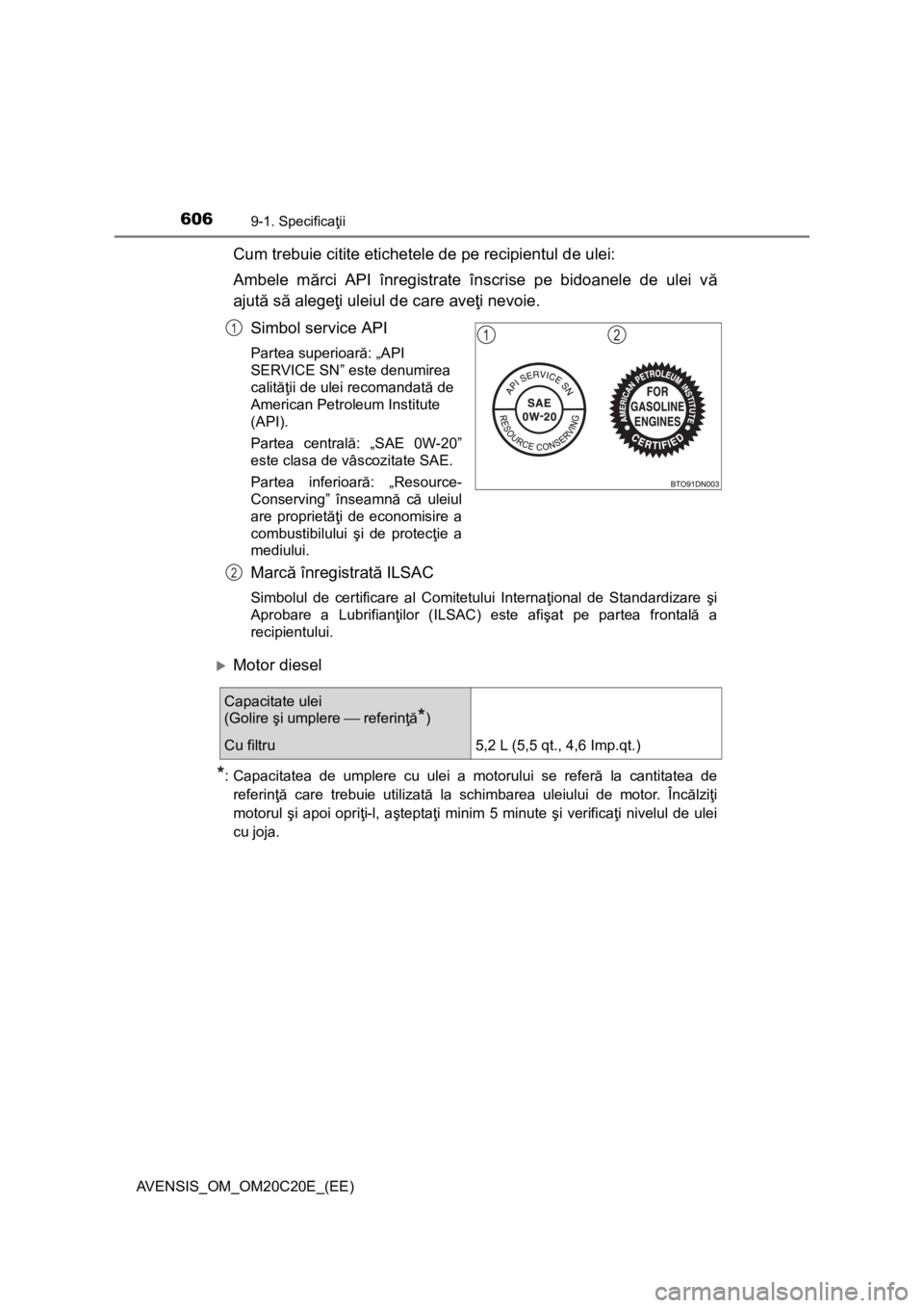 TOYOTA AVENSIS 2015 Manual de utilizare (in Romanian) 6069-1. Specificaţii
AVENSIS_OM_OM20C20E_(EE)
Cum trebuie citite etichetele de pe recipientul de ulei:
Ambele mărci API înregistrate înscrise pe bidoanele de ulei vă
ajută să alegeţi uleiul de TOYOTA AVENSIS 2015 Manual de utilizare (in Romanian) 6069-1. Specificaţii
AVENSIS_OM_OM20C20E_(EE)
Cum trebuie citite etichetele de pe recipientul de ulei:
Ambele mărci API înregistrate înscrise pe bidoanele de ulei vă
ajută să alegeţi uleiul de