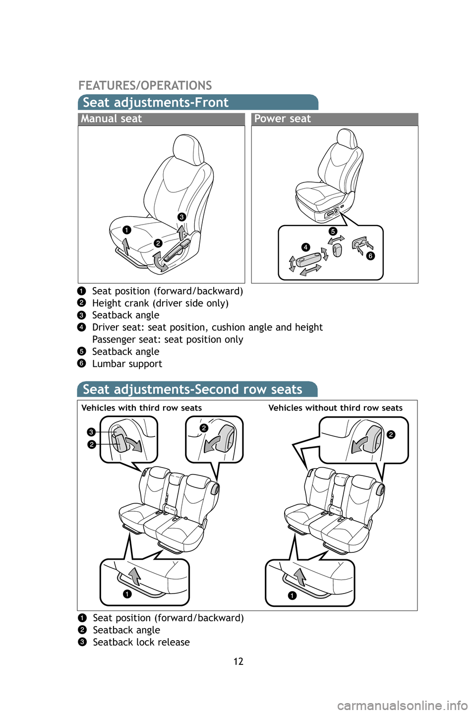 TOYOTA RAV4 2009 XA30 / 3.G Quick Reference Guide 12
FEATURES/OPERATIONS
Seat adjustments-Second row seats
Seat position (forward/backward)
Seatback angle
Seatback lock release
Vehicles with third row seatsVehicles without third row seats
Seat posit TOYOTA RAV4 2009 XA30 / 3.G Quick Reference Guide 12
FEATURES/OPERATIONS
Seat adjustments-Second row seats
Seat position (forward/backward)
Seatback angle
Seatback lock release
Vehicles with third row seatsVehicles without third row seats
Seat posit