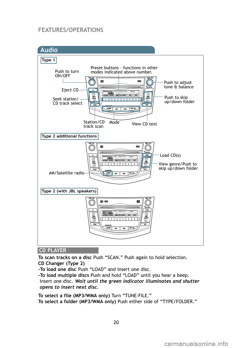 TOYOTA RAV4 2009 XA30 / 3.G Quick Reference Guide 20
CD PLAYER
To scan tracks on a disc Push “SCAN.” Push again to hold selection.
CD Changer (Type 2)
-To load one disc Push “LOAD” and insert one disc.
-To load multiple discs  Push and hold 