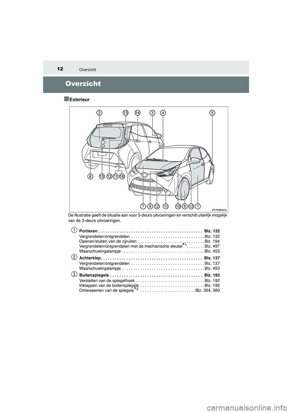 TOYOTA AYGO 2021 Instructieboekje (in Dutch) 12Overzicht
AYGO_OM_Europe_OM9A012E
Overzicht
■
Exterieur
De illustratie geeft de situatie aan voor 5-deurs uitvoeringen en verschilt uiterlijk mogelijk
van de 3-deurs uitvoeringen.
Portieren . . . TOYOTA AYGO 2021 Instructieboekje (in Dutch) 12Overzicht
AYGO_OM_Europe_OM9A012E
Overzicht
■
Exterieur
De illustratie geeft de situatie aan voor 5-deurs uitvoeringen en verschilt uiterlijk mogelijk
van de 3-deurs uitvoeringen.
Portieren . . .