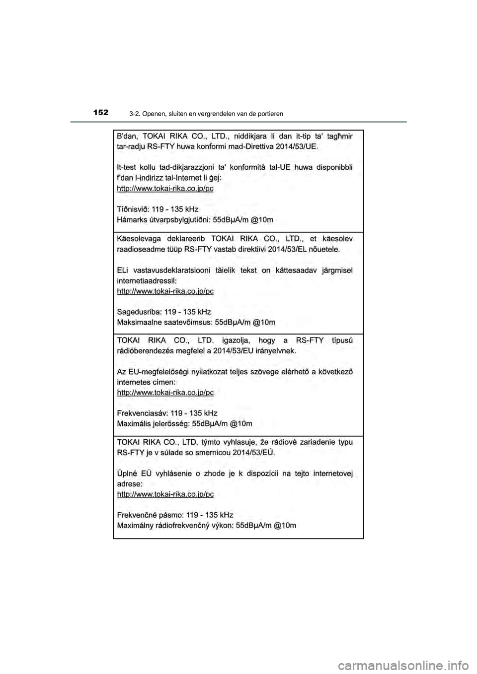 TOYOTA AYGO 2021  Instructieboekje (in Dutch) 1523-2. Openen, sluiten en vergrendelen van de portieren
AYGO_OM_Europe_OM9A012E
AYGO_OM_Europe_OM9A012E.book  Page 152  Wednesday, October 28, 2020  10:30 AM 