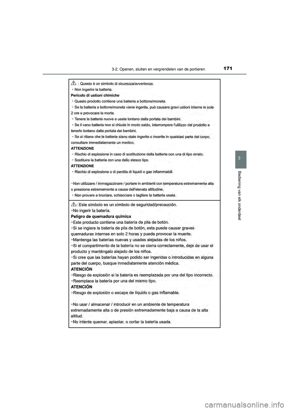 TOYOTA AYGO 2021  Instructieboekje (in Dutch) 1713-2. Openen, sluiten en vergrendelen van de portieren
3
Bediening van elk onderdeel
AYGO_OM_Europe_OM9A012E
AYGO_OM_Europe_OM9A012E.book  Page 171  Wednesday, October 28, 2020  10:30 AM 