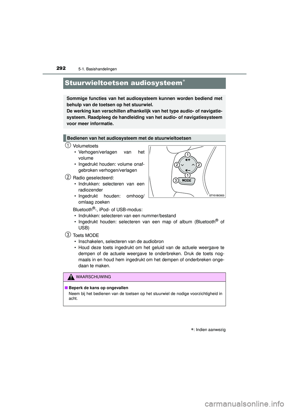 TOYOTA AYGO 2021  Instructieboekje (in Dutch) 2925-1. Basishandelingen
AYGO_OM_Europe_OM9A012E
Stuurwieltoetsen audiosysteem
Volumetoets• Verhogen/verlagen van het volume
• Ingedrukt houden: volume onaf- gebroken verhogen/verlagen
Radio ge